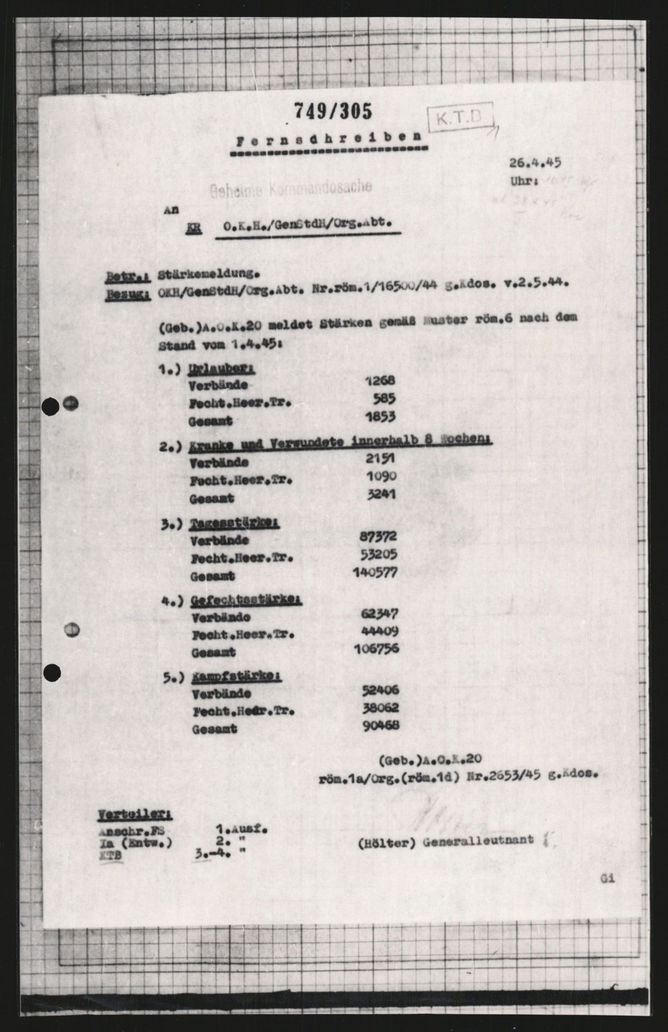 Forsvarets Overkommando. 2 kontor. Arkiv 11.4. Spredte tyske arkivsaker, AV/RA-RAFA-7031/D/Dar/Dara/L0009: Krigsdagbøker for 20. Gebirgs-Armee-Oberkommando (AOK 20), 1940-1945, p. 457