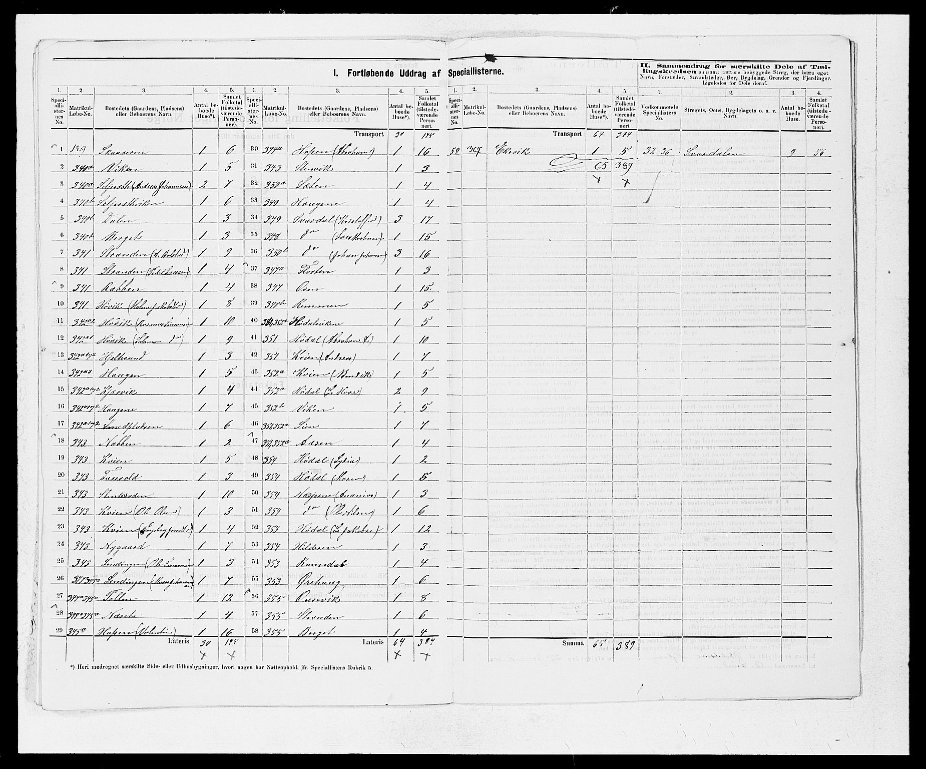 SAB, 1875 census for 1437L Kinn/Kinn og Svanøy, 1875, p. 29