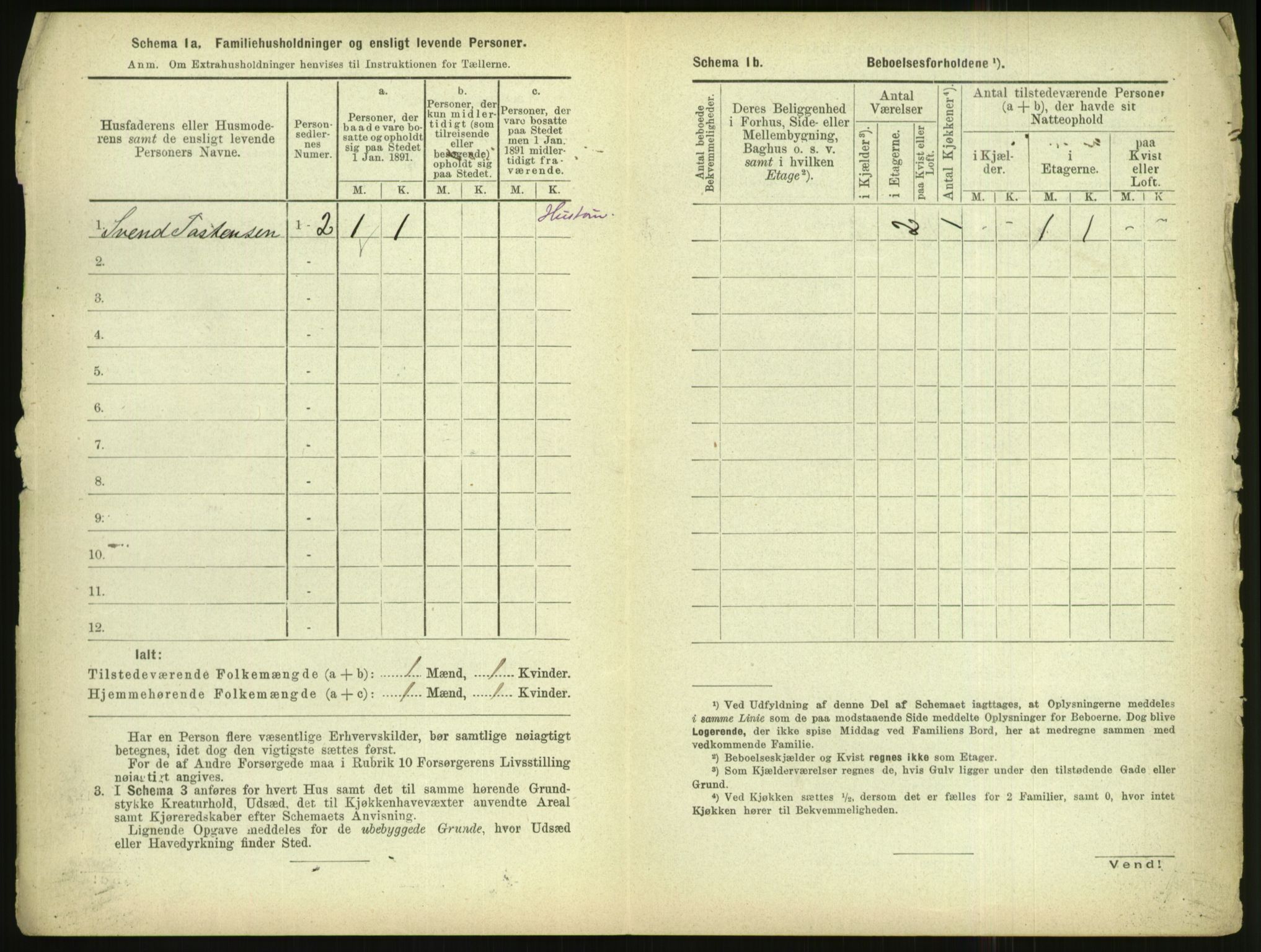 RA, 1891 census for 1102 Sandnes, 1891, p. 34