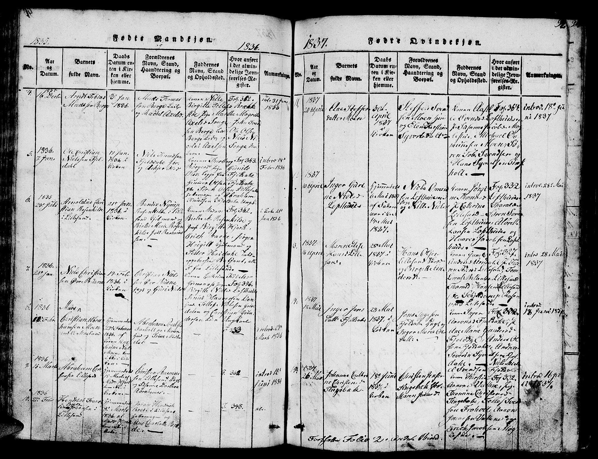 Vestre Moland sokneprestkontor, AV/SAK-1111-0046/F/Fb/Fbb/L0001: Parish register (copy) no. B 1, 1816-1851, p. 92