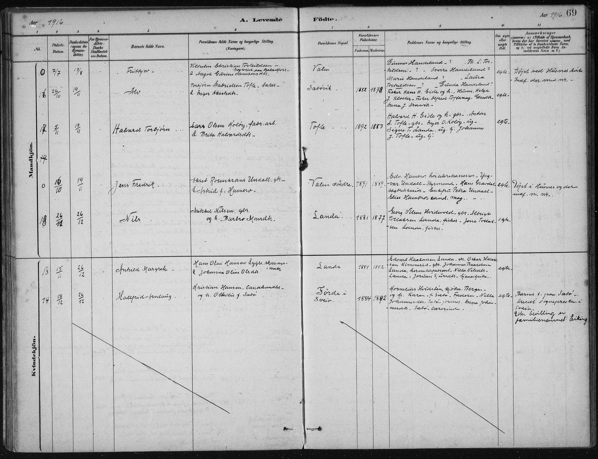 Fjelberg sokneprestembete, AV/SAB-A-75201/H/Haa: Parish register (official) no. C  1, 1879-1918, p. 69