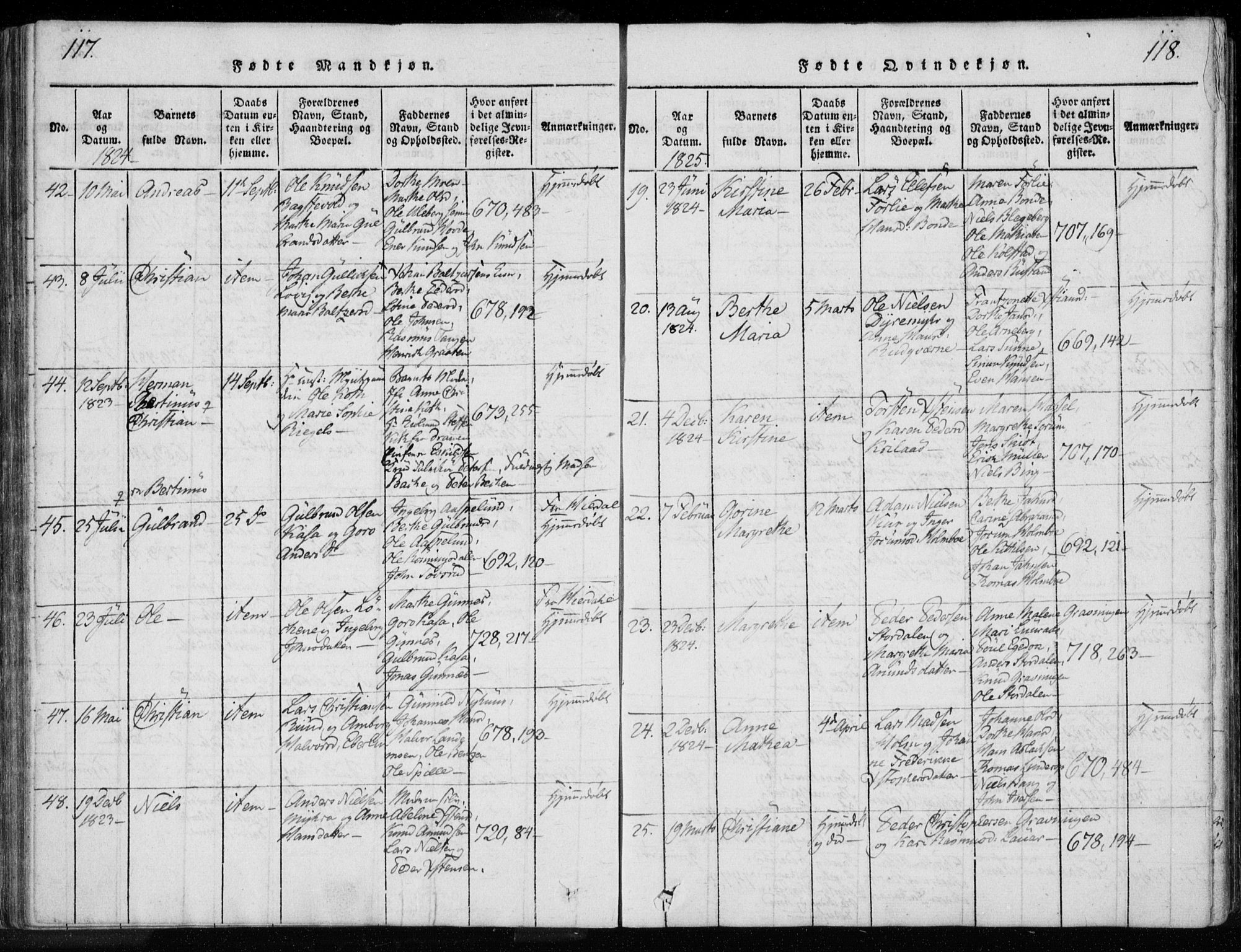 Kongsberg kirkebøker, SAKO/A-22/F/Fa/L0008: Parish register (official) no. I 8, 1816-1839, p. 117-118