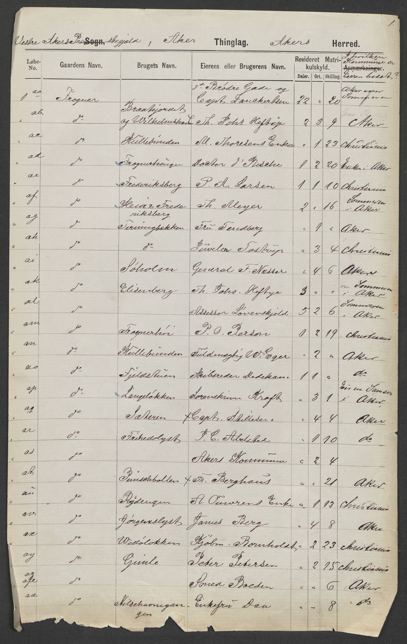 RA, 1875 census for 0218aP Vestre Aker, 1875, p. 2
