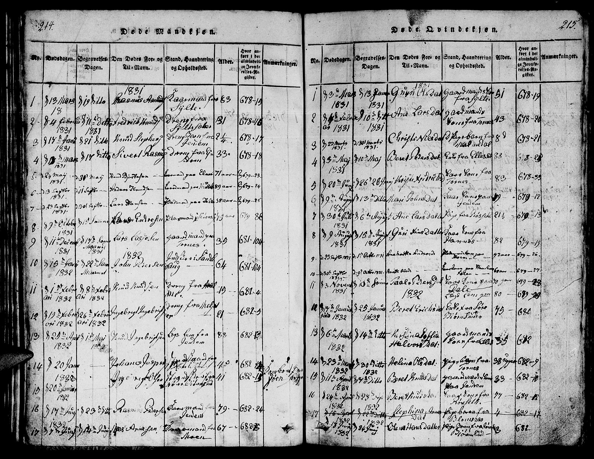 Ministerialprotokoller, klokkerbøker og fødselsregistre - Møre og Romsdal, AV/SAT-A-1454/565/L0752: Parish register (copy) no. 565C01, 1817-1844, p. 214-215