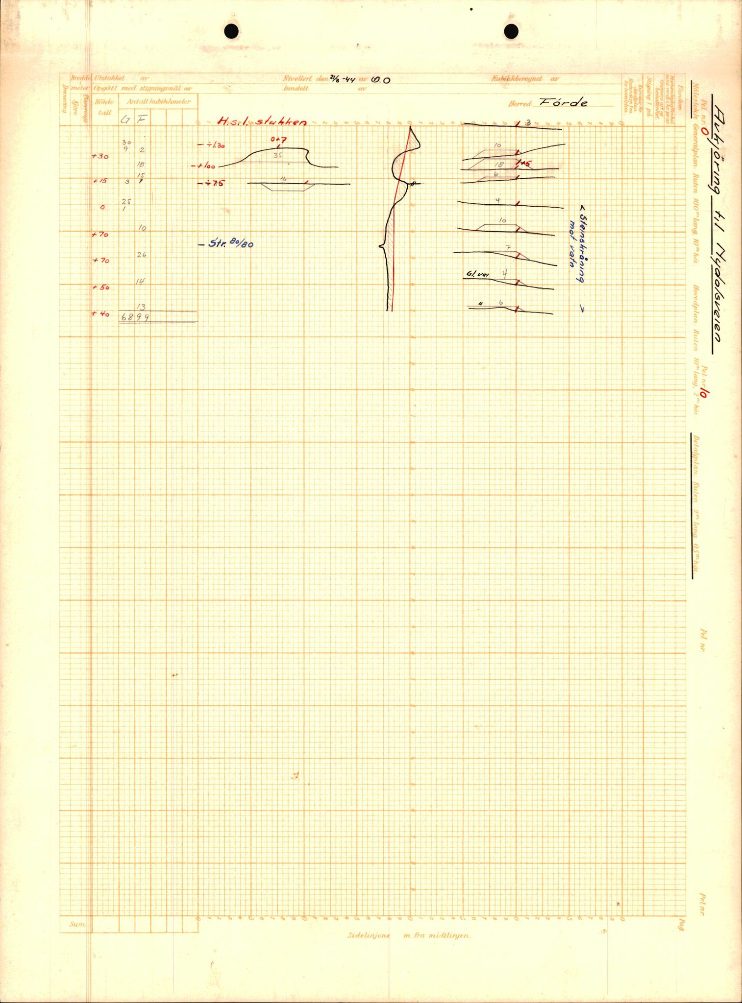 Statens vegvesen, Sogn og Fjordane vegkontor, AV/SAB-A-5301/6/H/H15/H15D/L0007/0001: Profilar / Moskog - Gaular Grense, 1938-1944, p. 1