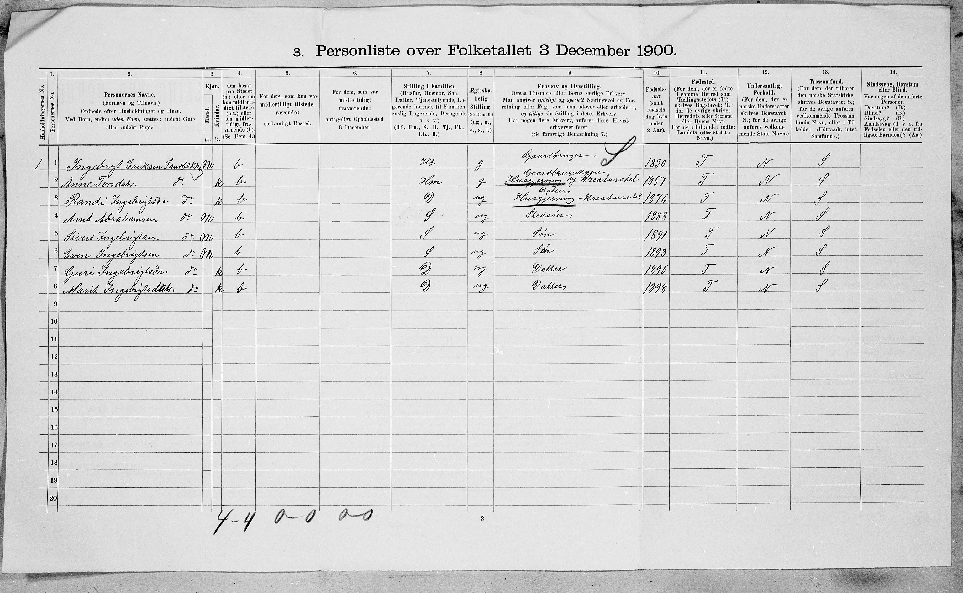 SAT, 1900 census for Oppdal, 1900, p. 43