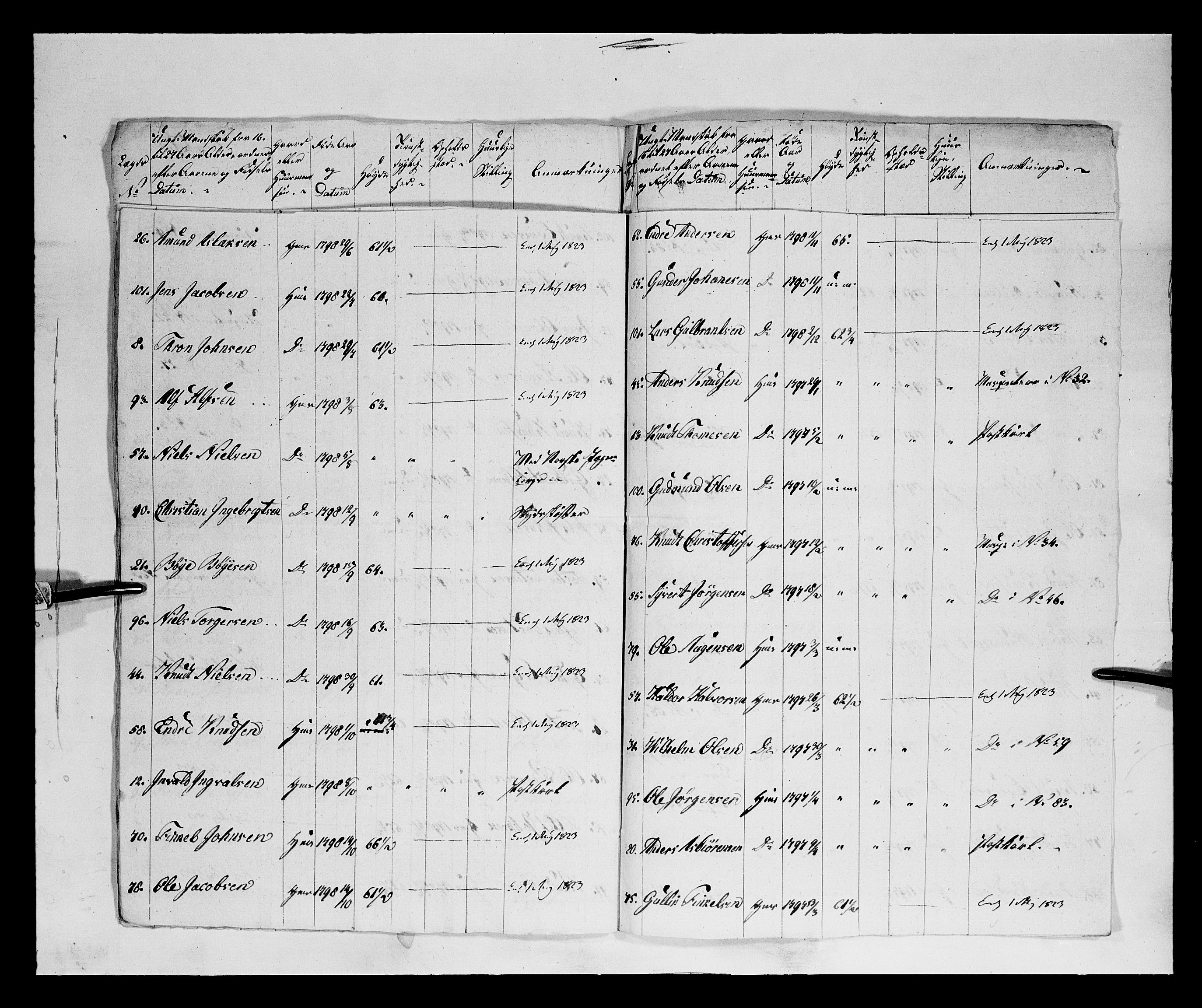 Fylkesmannen i Oppland, AV/SAH-FYO-002/1/K/Kb/L1161: Valderske nasjonale musketérkorps - Vangske kompani og Hadelandske kompani av Akershusiske nasjonale musketérkorps, 1818-1860, p. 61