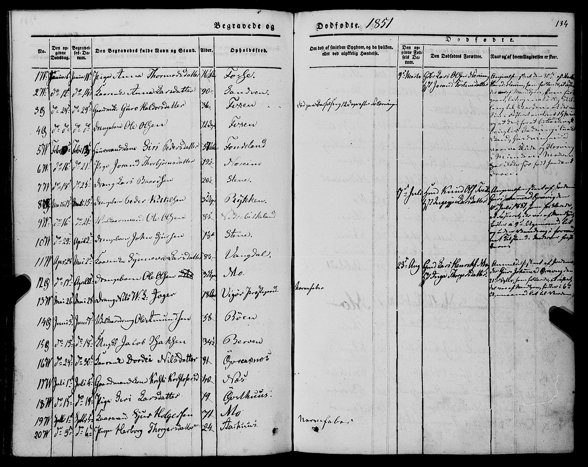 Kvam sokneprestembete, AV/SAB-A-76201/H/Haa: Parish register (official) no. A 8, 1844-1863, p. 134