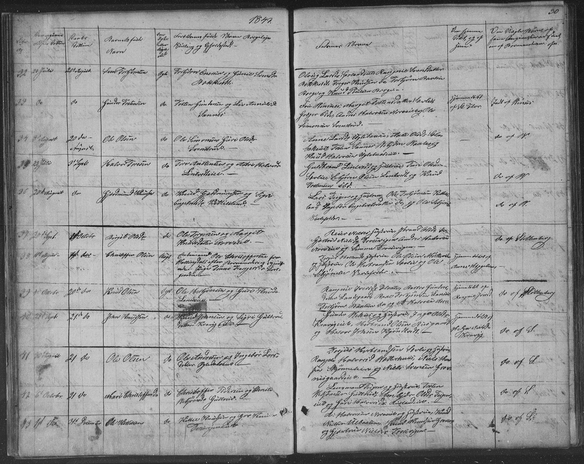 Nore kirkebøker, AV/SAKO-A-238/F/Fa/L0001: Parish register (official) no. I 1, 1836-1855, p. 30