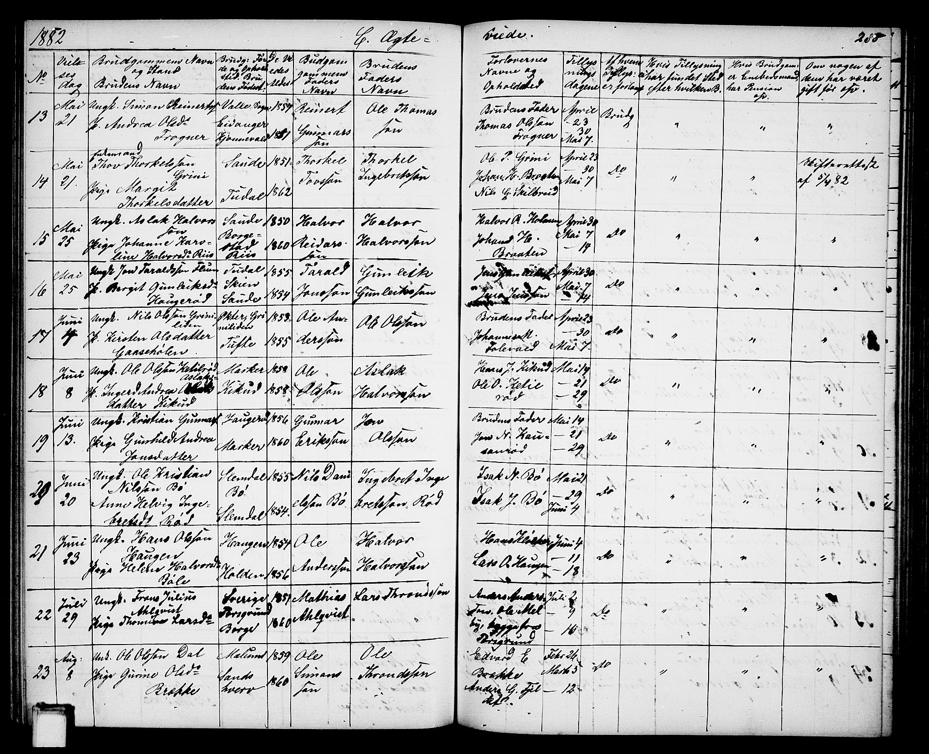 Gjerpen kirkebøker, AV/SAKO-A-265/G/Ga/L0001: Parish register (copy) no. I 1, 1864-1882, p. 285