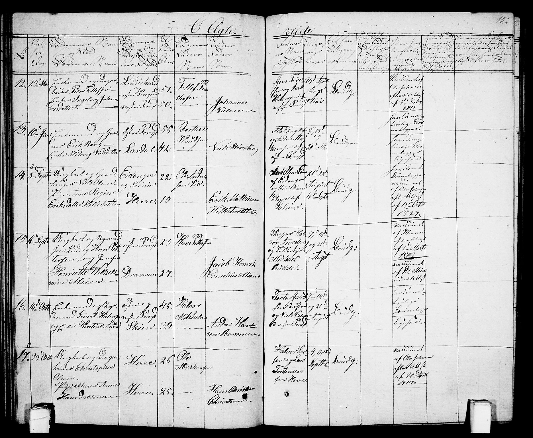 Porsgrunn kirkebøker , SAKO/A-104/G/Gb/L0002: Parish register (copy) no. II 2, 1828-1841, p. 152