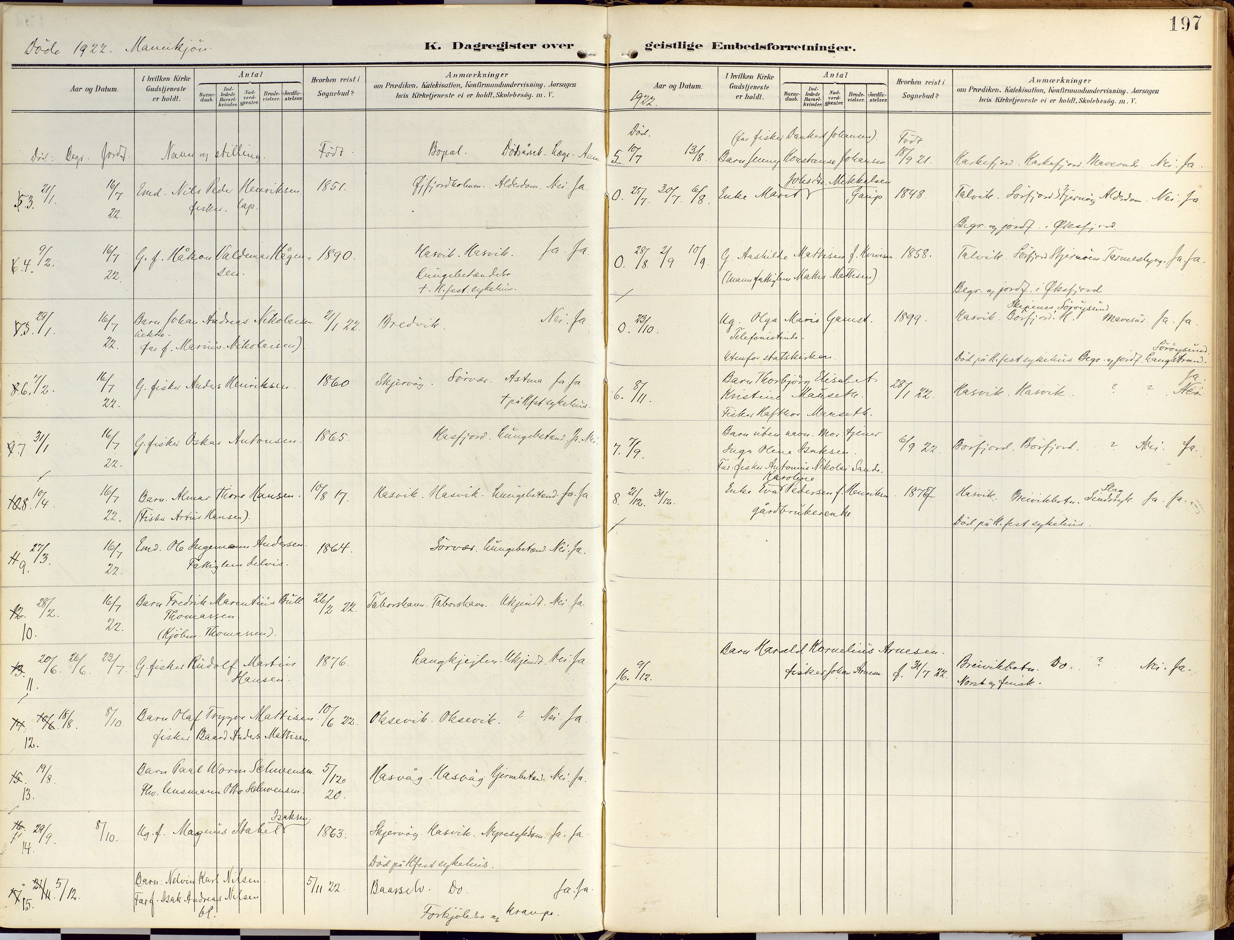Loppa sokneprestkontor, SATØ/S-1339/H/Ha/L0010kirke: Parish register (official) no. 10, 1907-1922, p. 197