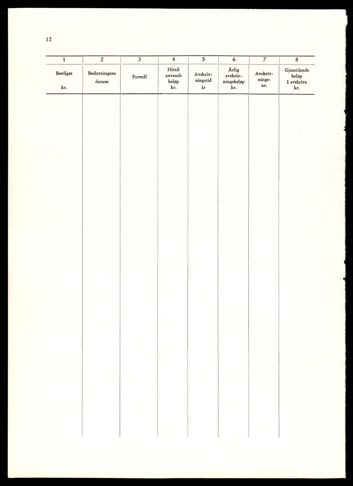 Norges statsbaner (NSB) - Trondheim distrikt, AV/SAT-A-6436/0002/Dd/L0817: --, 1953-1980, p. 360