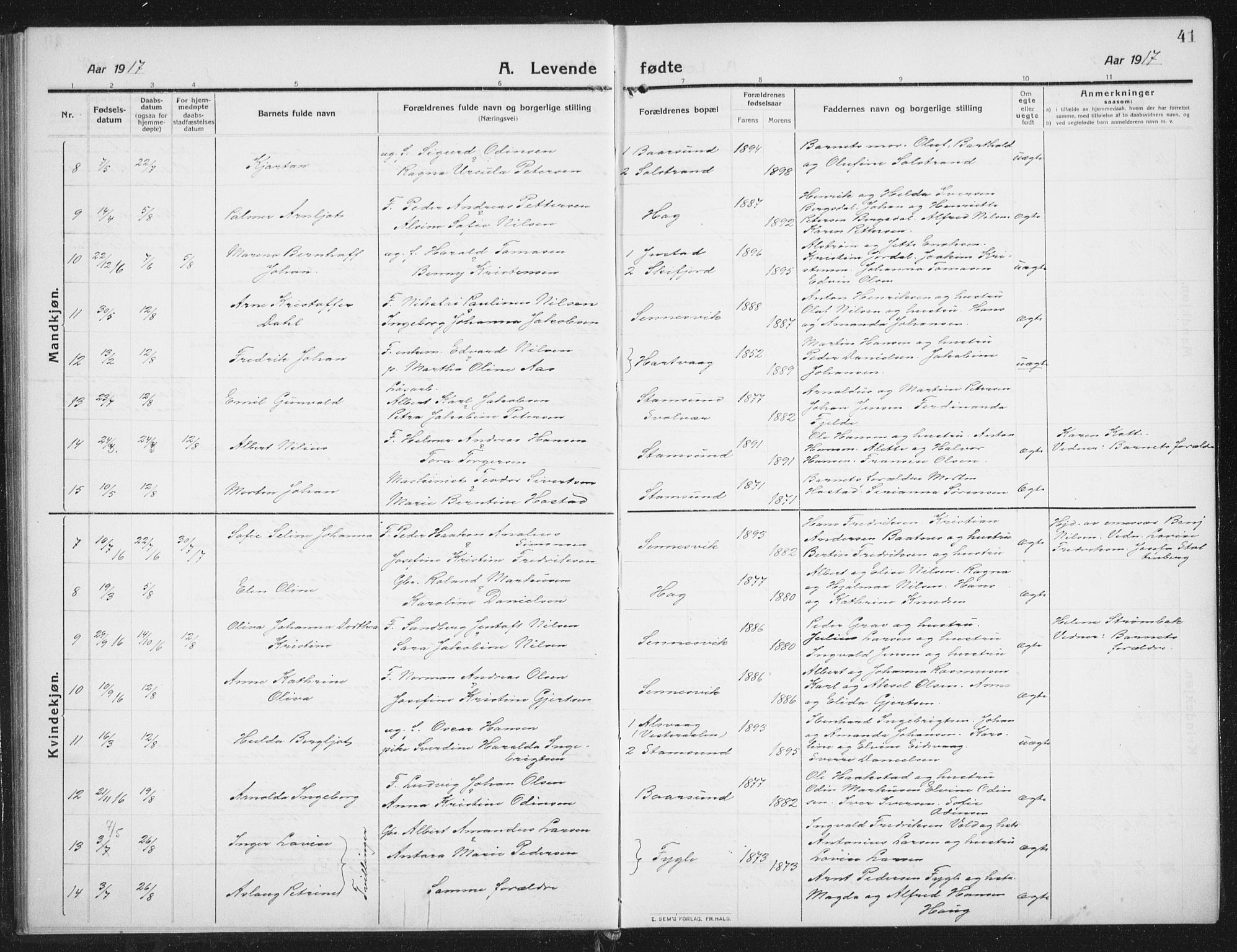 Ministerialprotokoller, klokkerbøker og fødselsregistre - Nordland, SAT/A-1459/882/L1183: Parish register (copy) no. 882C01, 1911-1938, p. 41