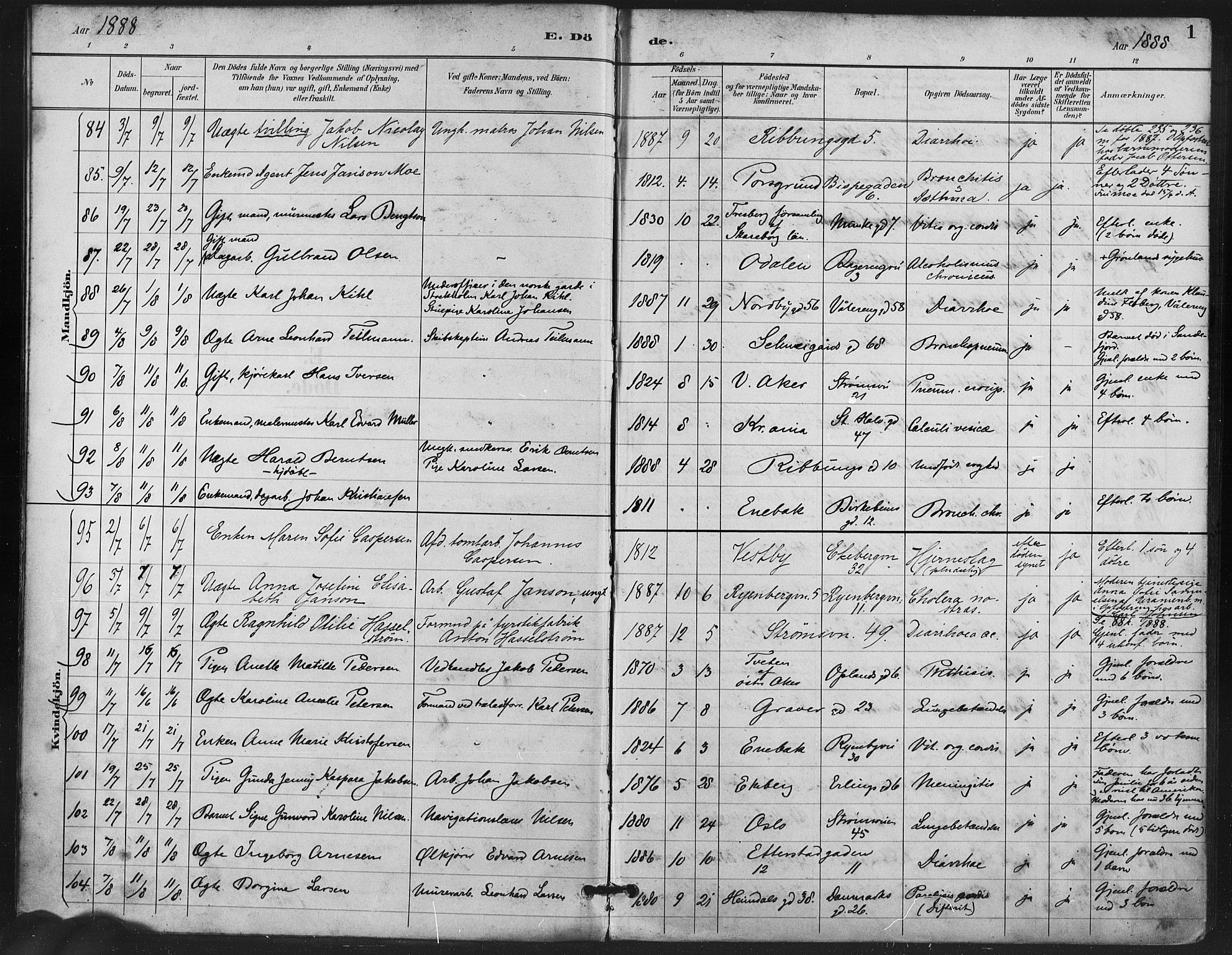 Gamlebyen prestekontor Kirkebøker, SAO/A-10884/F/Fa/L0009: Parish register (official) no. 9, 1888-1909, p. 1