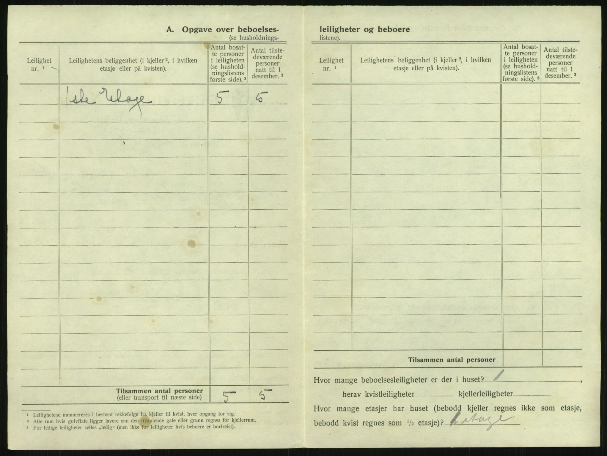 SAKO, 1920 census for Larvik, 1920, p. 1279