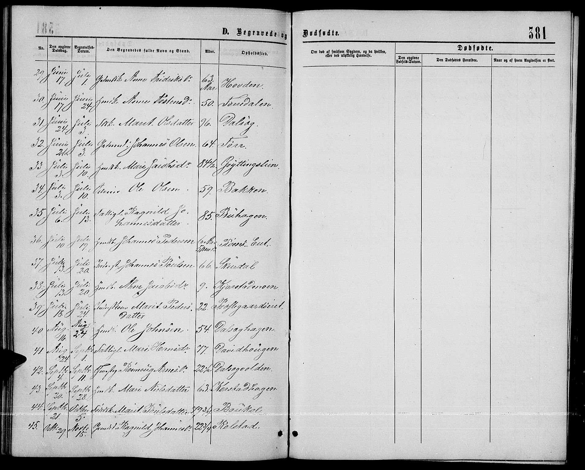 Sør-Fron prestekontor, SAH/PREST-010/H/Ha/Hab/L0002: Parish register (copy) no. 2, 1864-1883, p. 381