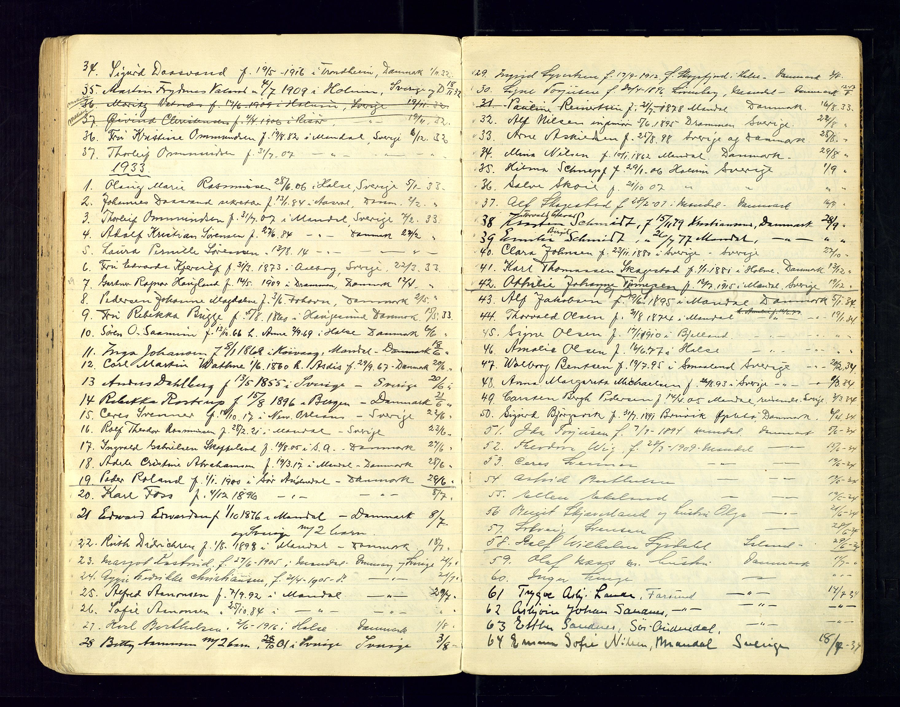 Vest-Agder politikammer, AV/SAK-1243-0008/K/Ka/L0087: Passprotokoll med register, 1932-1946, p. 68