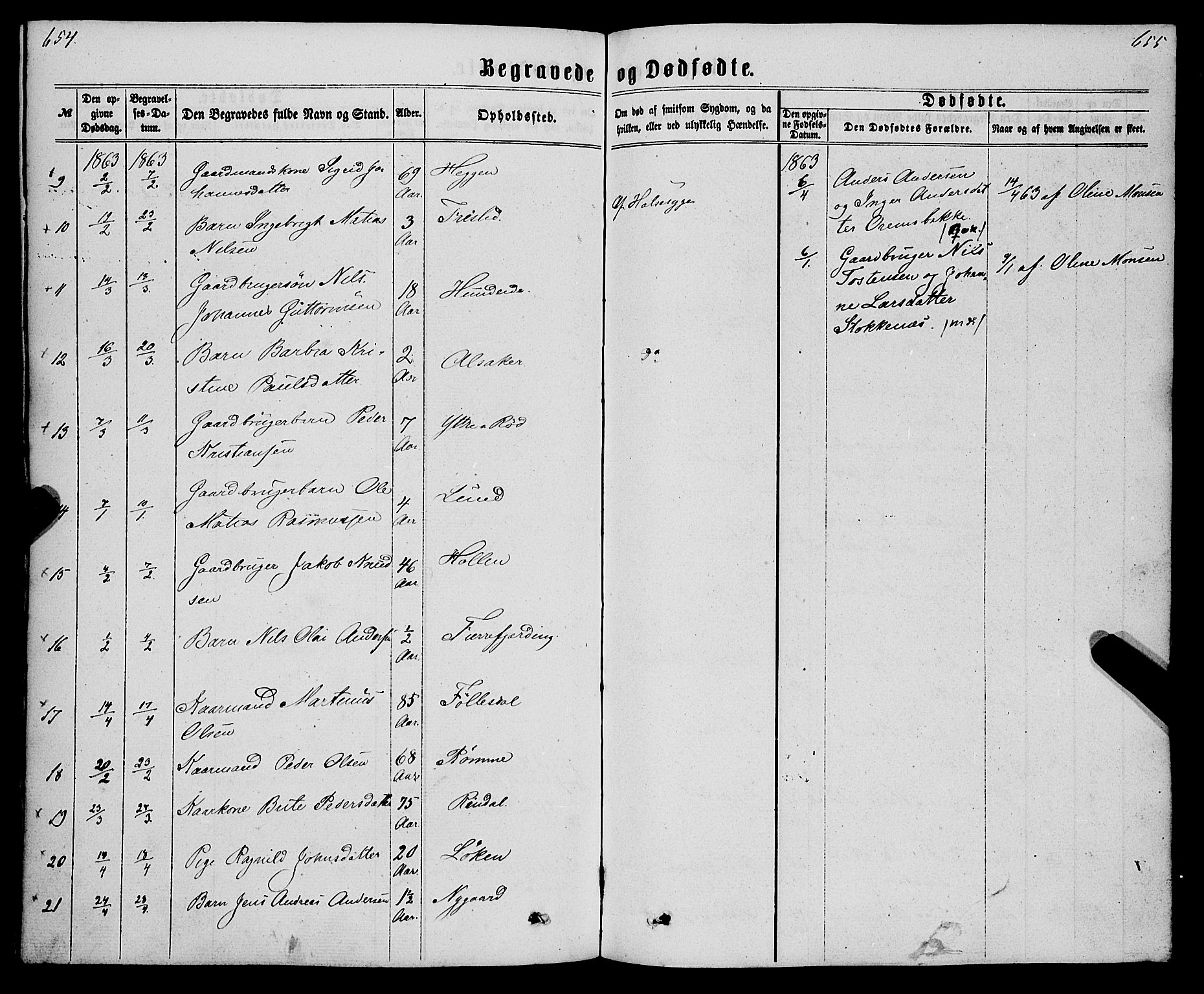 Eid sokneprestembete, AV/SAB-A-82301/H/Haa/Haaa/L0009: Parish register (official) no. A 9, 1861-1868, p. 654-655