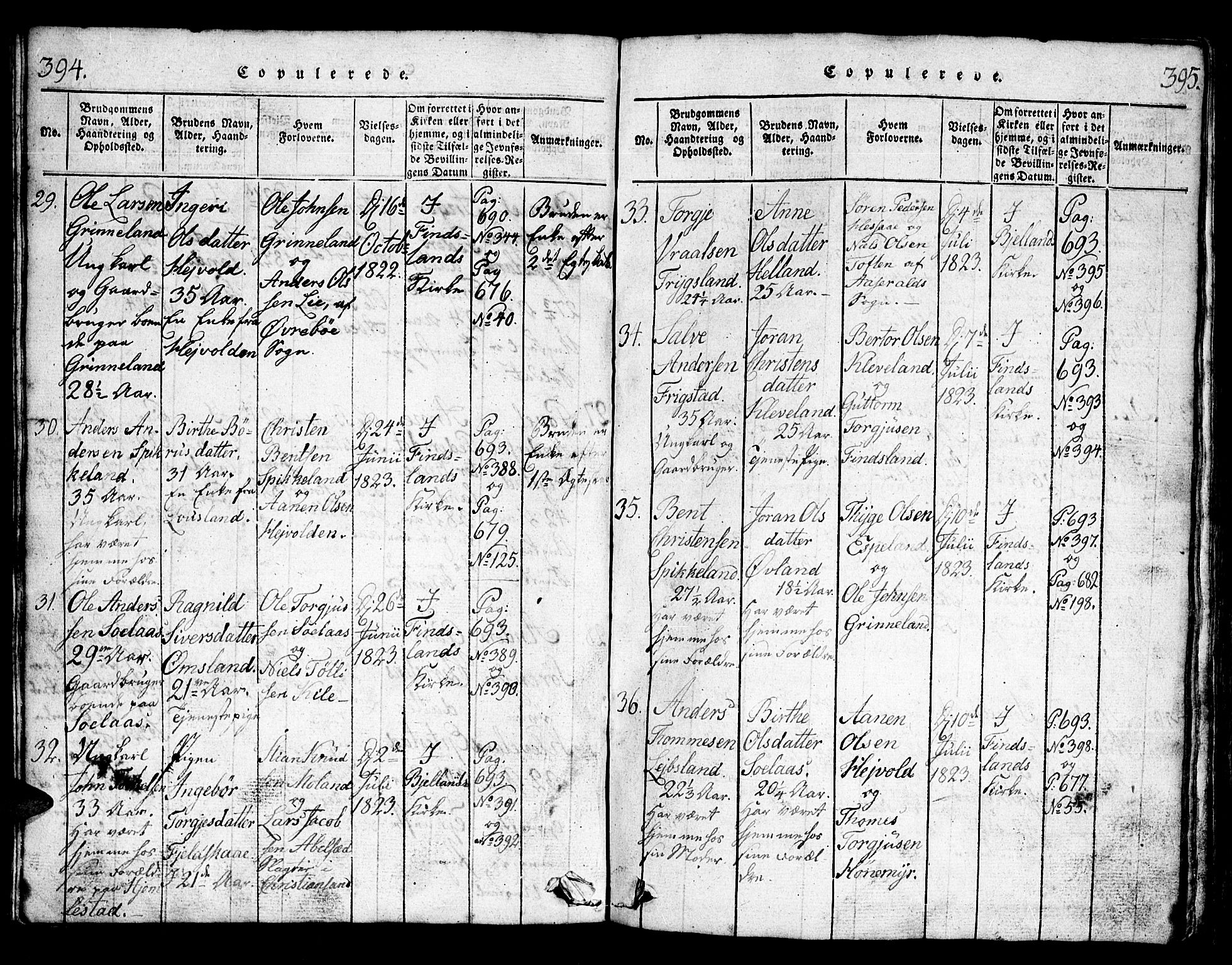 Bjelland sokneprestkontor, SAK/1111-0005/F/Fb/Fbb/L0003: Parish register (copy) no. B 3, 1816-1868, p. 394-395