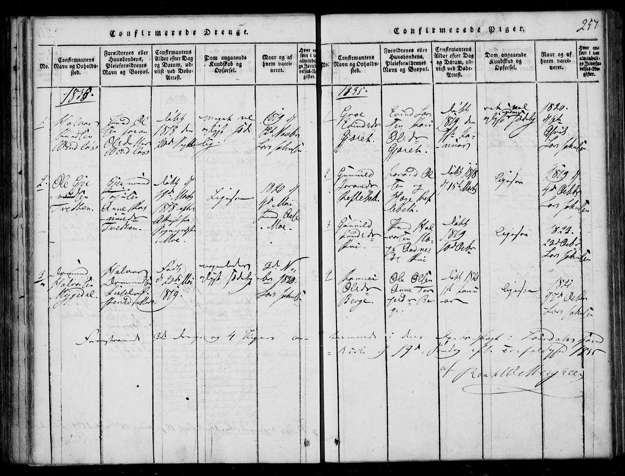 Lårdal kirkebøker, SAKO/A-284/F/Fb/L0001: Parish register (official) no. II 1, 1815-1860, p. 257