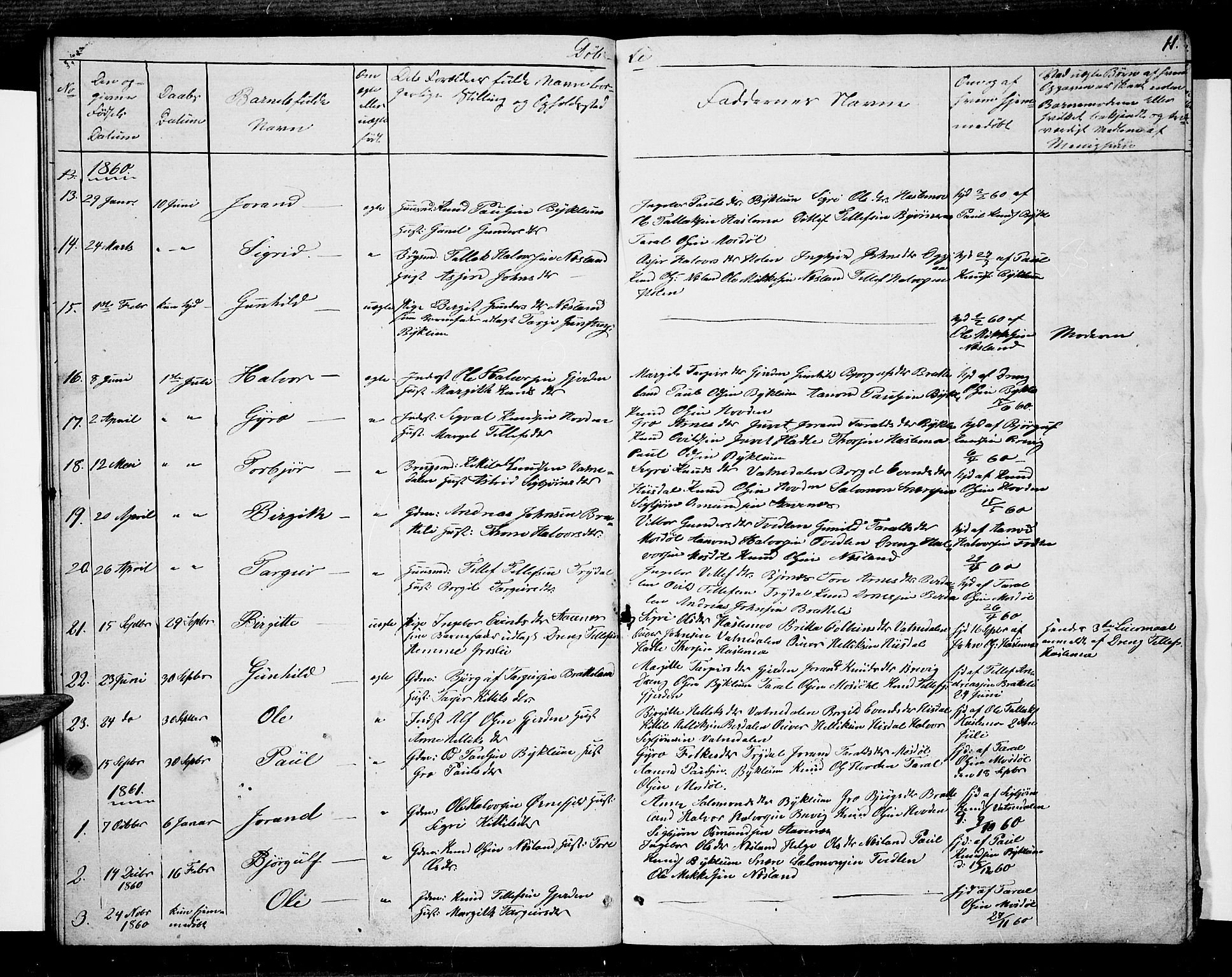 Valle sokneprestkontor, AV/SAK-1111-0044/F/Fb/Fba/L0001: Parish register (copy) no. B 1, 1851-1882, p. 11