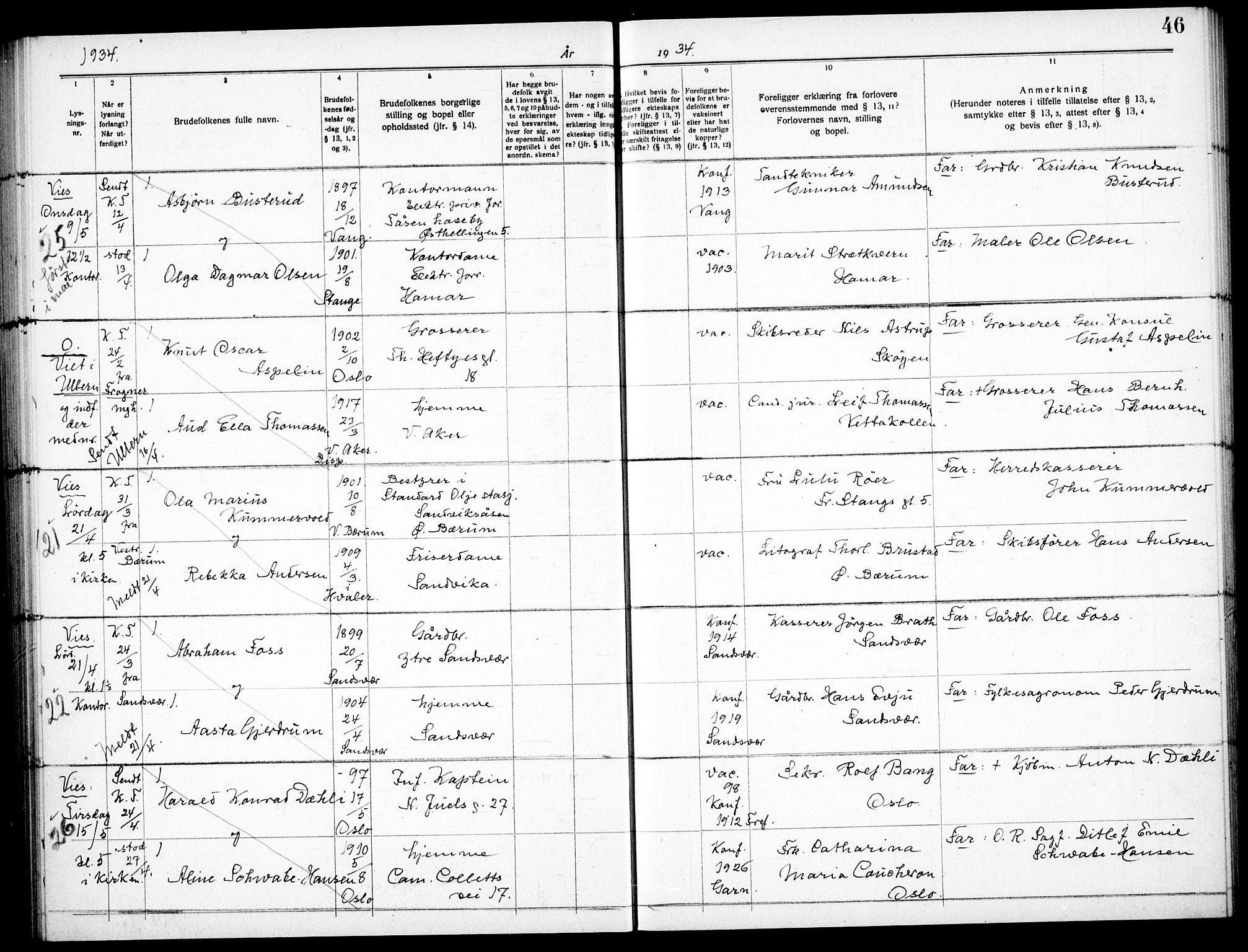 Garnisonsmenigheten Kirkebøker, AV/SAO-A-10846/H/Ha/L0011: Banns register no. I 11, 1932-1936, p. 46