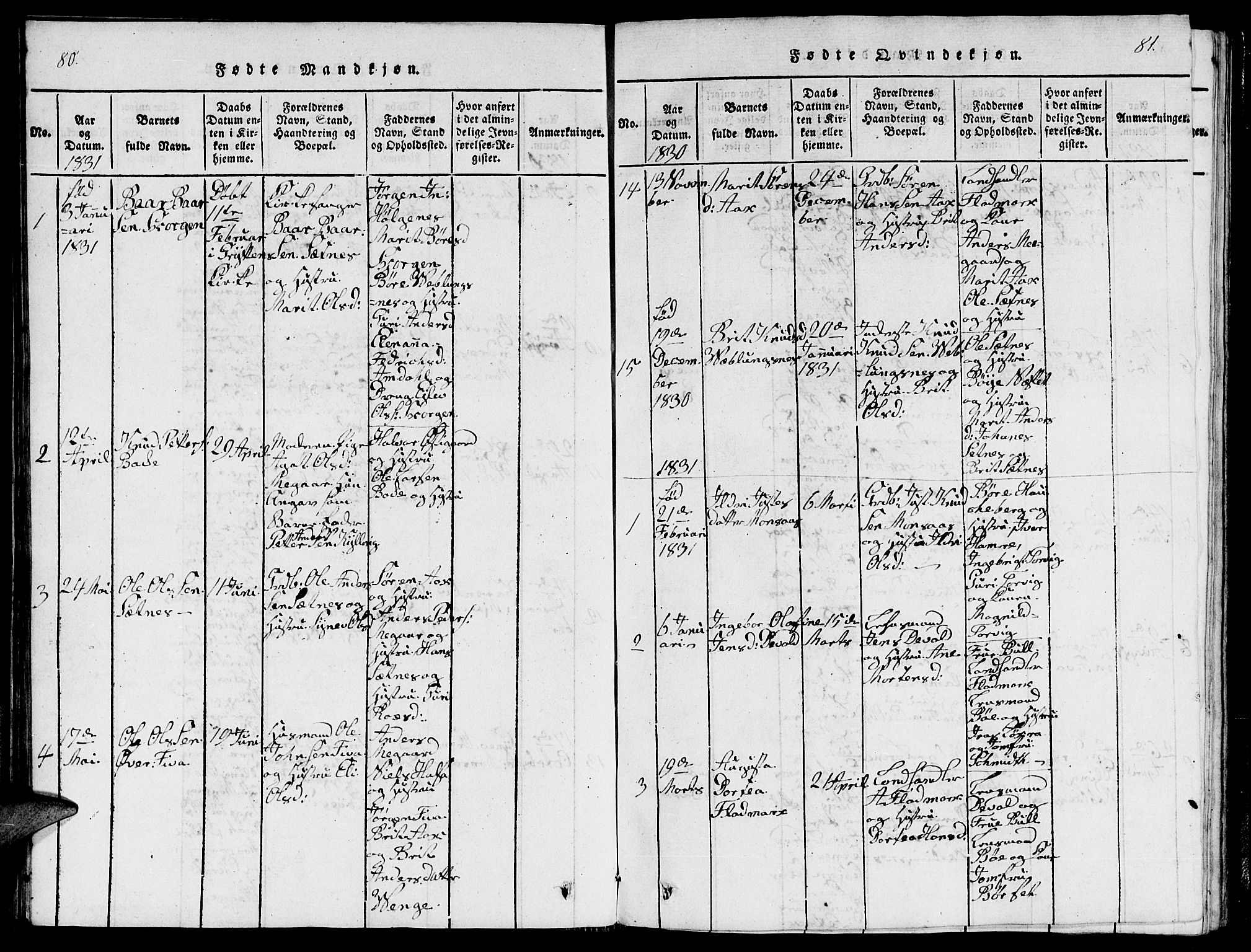 Ministerialprotokoller, klokkerbøker og fødselsregistre - Møre og Romsdal, AV/SAT-A-1454/544/L0579: Parish register (copy) no. 544C01, 1818-1836, p. 80-81