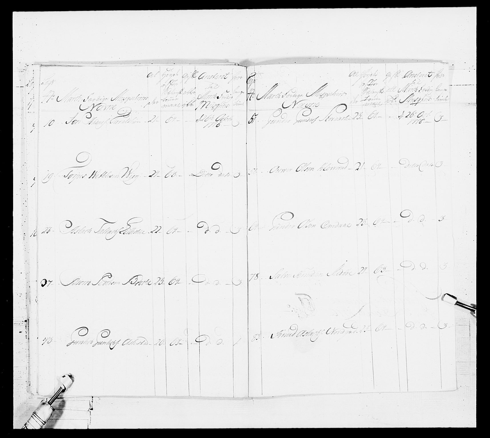 Generalitets- og kommissariatskollegiet, Det kongelige norske kommissariatskollegium, AV/RA-EA-5420/E/Eh/L0101: 1. Vesterlenske nasjonale infanteriregiment, 1766-1777, p. 535