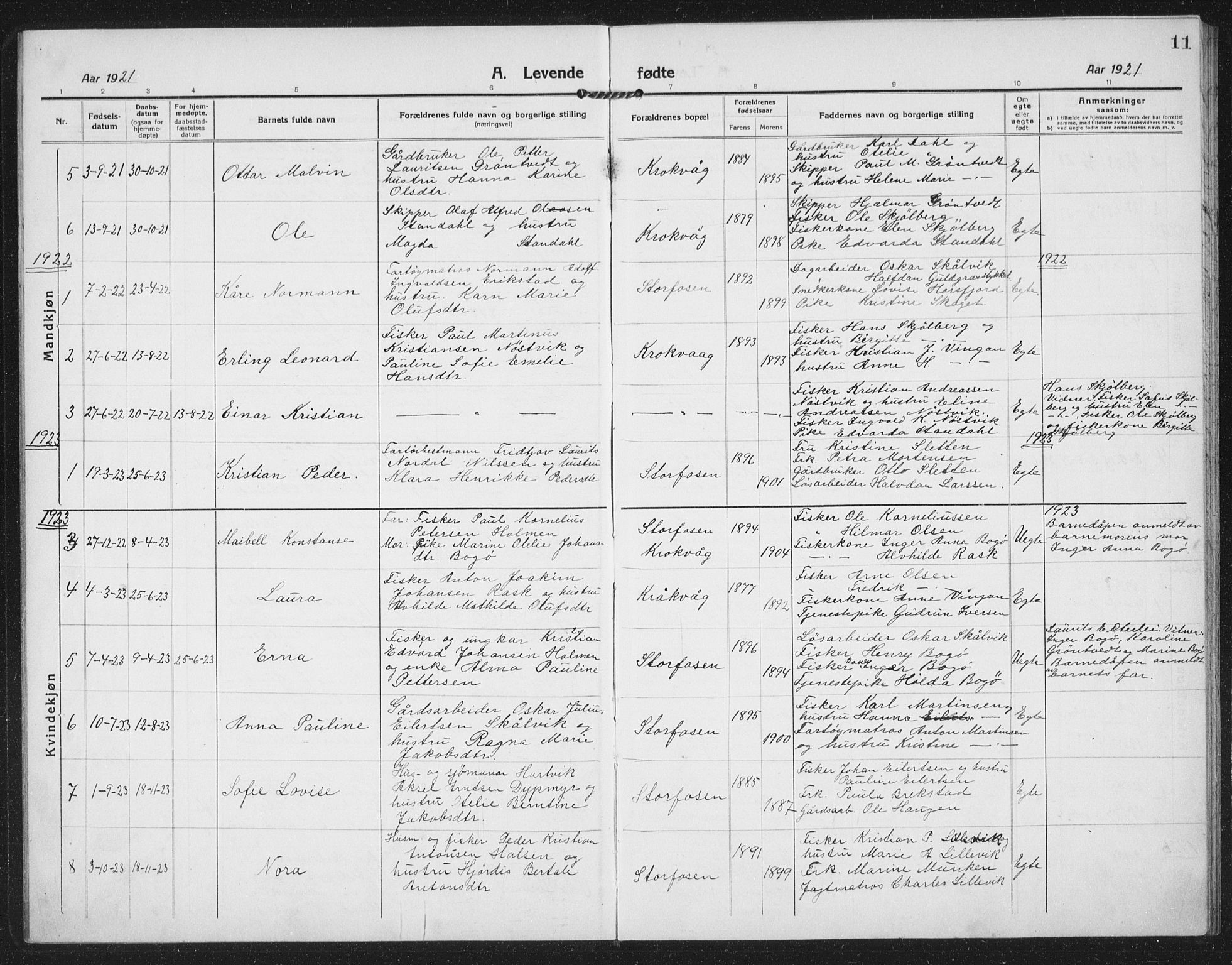 Ministerialprotokoller, klokkerbøker og fødselsregistre - Sør-Trøndelag, SAT/A-1456/659/L0750: Parish register (copy) no. 659C07, 1914-1940, p. 11
