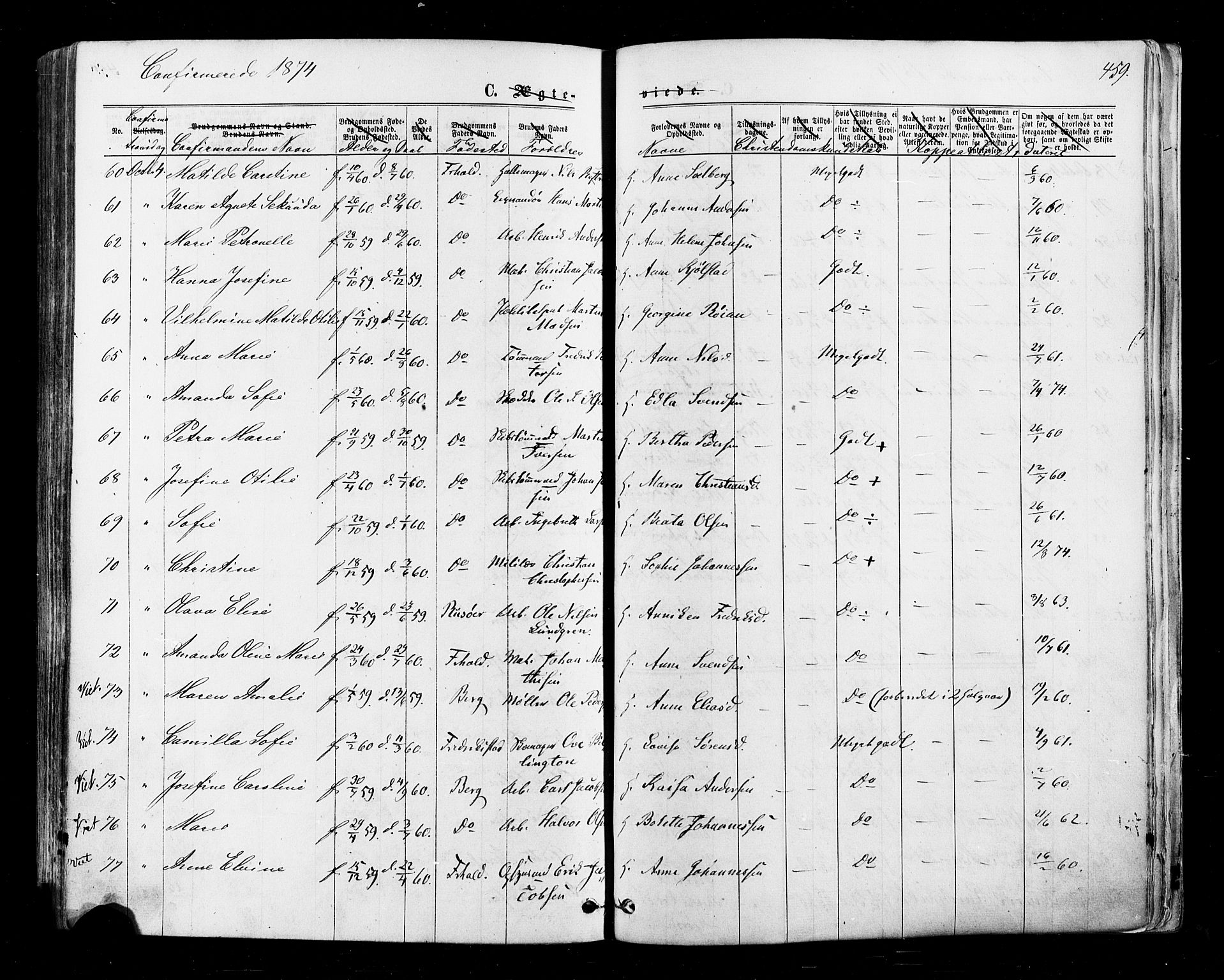 Halden prestekontor Kirkebøker, AV/SAO-A-10909/F/Fa/L0009: Parish register (official) no. I 9, 1866-1877, p. 459