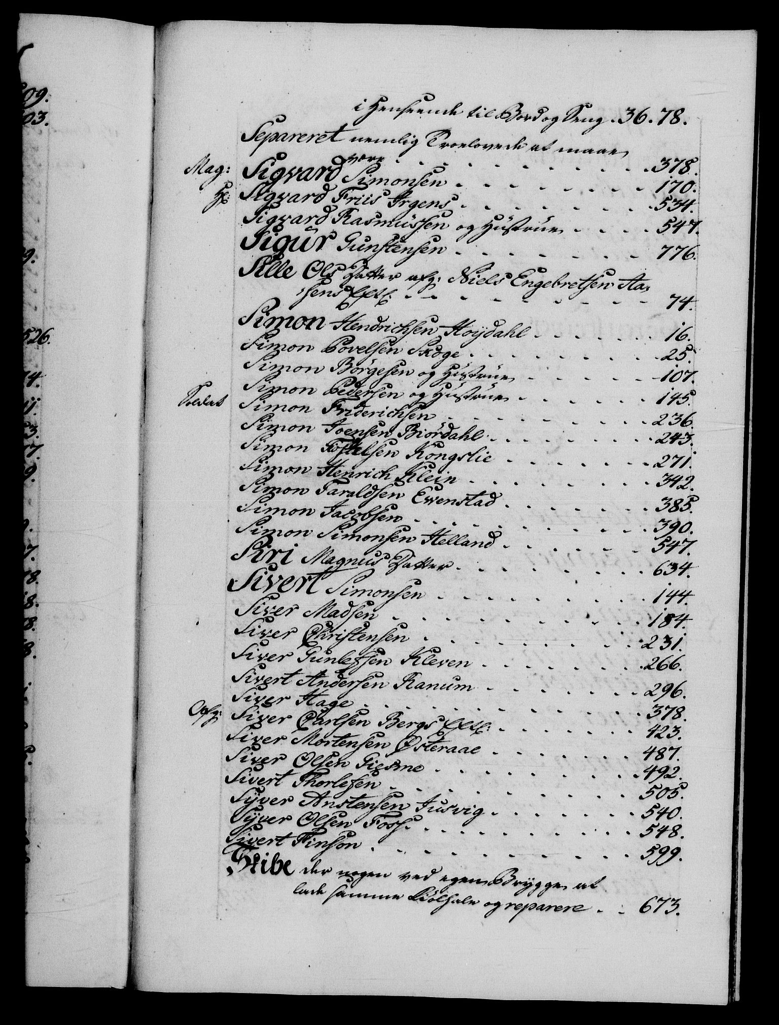Danske Kanselli 1572-1799, AV/RA-EA-3023/F/Fc/Fca/Fcaa/L0043: Norske registre, 1766-1768