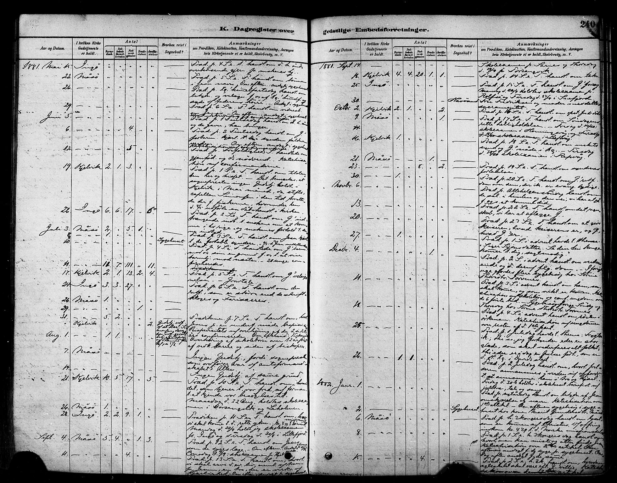 Måsøy sokneprestkontor, AV/SATØ-S-1348/H/Ha/L0004kirke: Parish register (official) no. 4, 1878-1891, p. 240