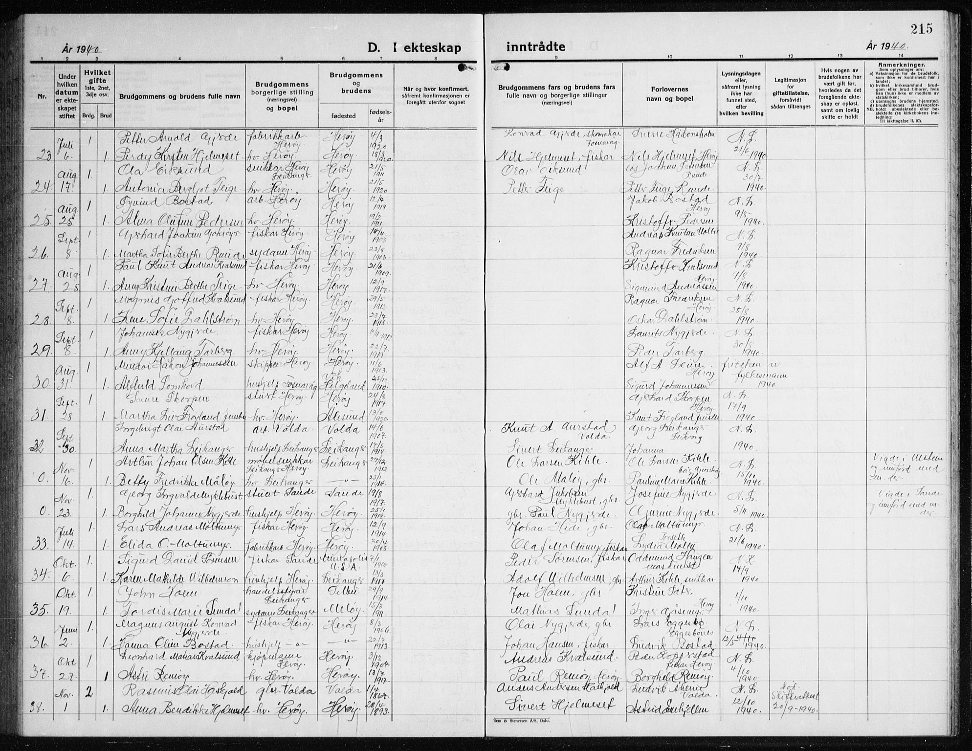 Ministerialprotokoller, klokkerbøker og fødselsregistre - Møre og Romsdal, AV/SAT-A-1454/507/L0085: Parish register (copy) no. 507C08, 1933-1944, p. 215