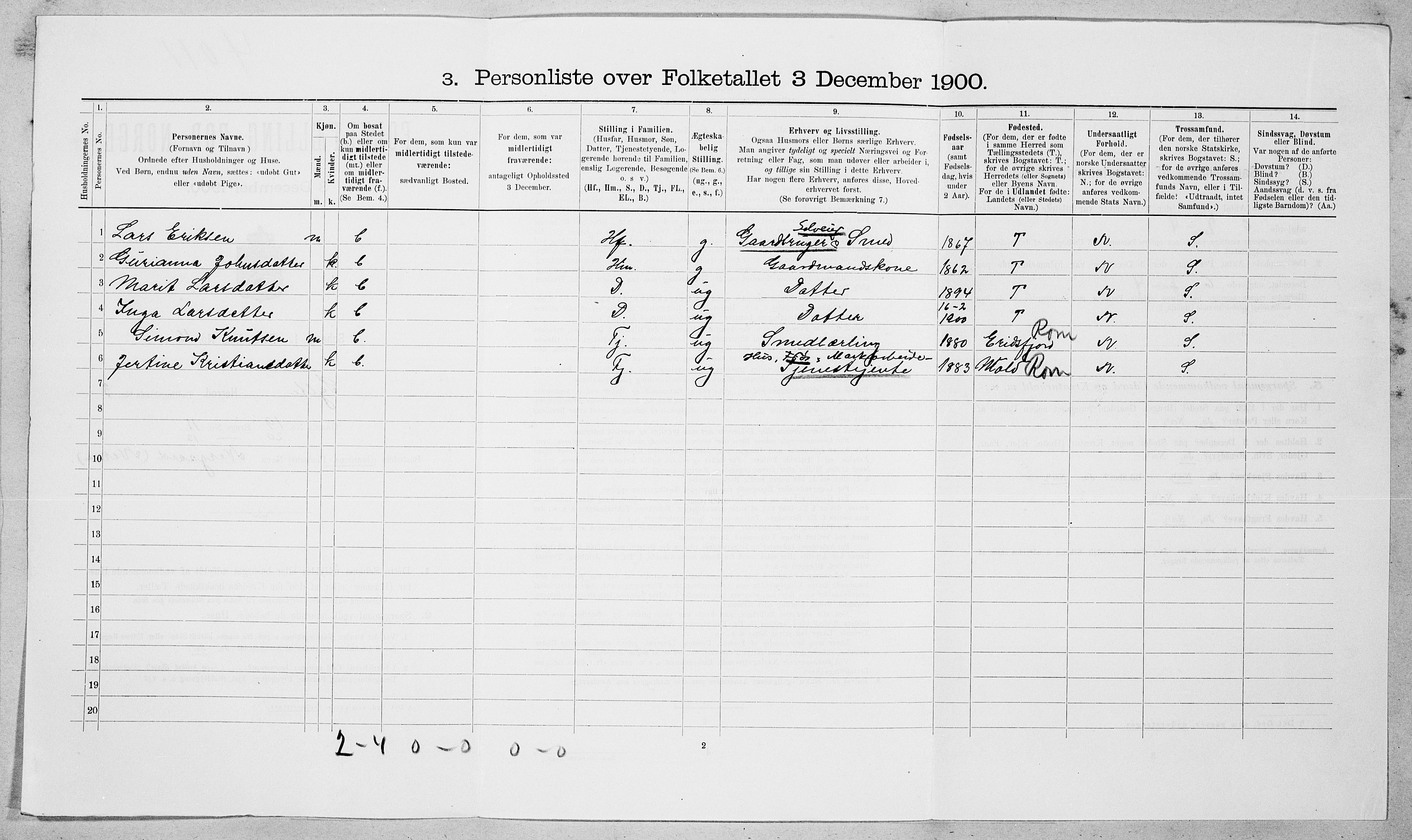 SAT, 1900 census for Sylte, 1900, p. 299