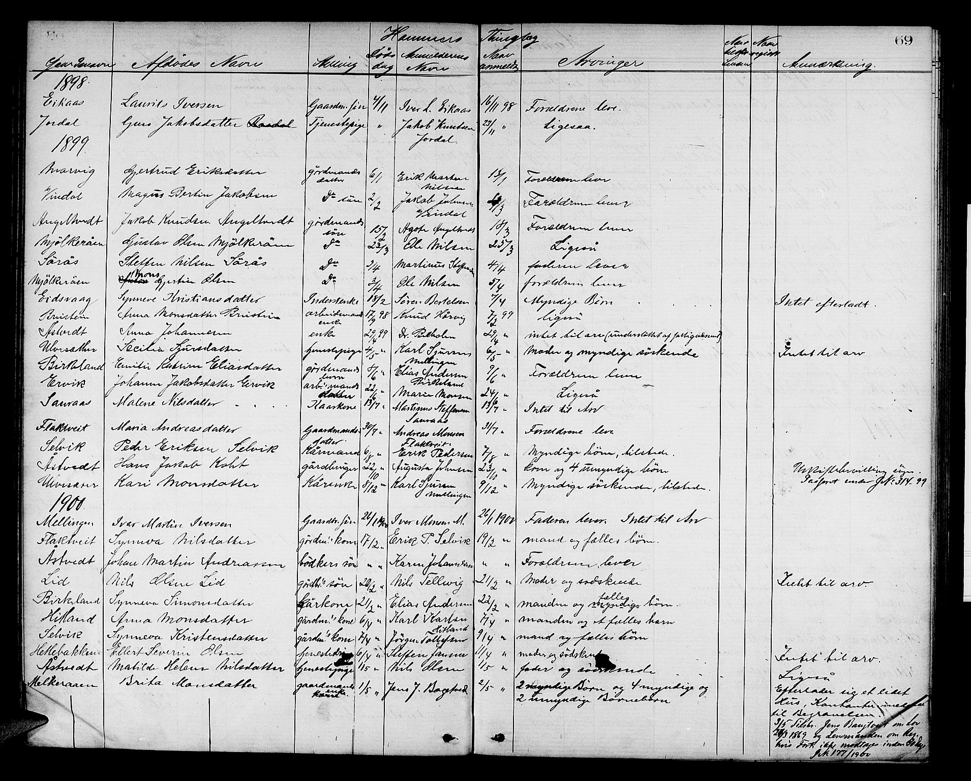 Nordhordland sorenskrivar, AV/SAB-A-2901/1/H/Hk/Hka/L0006: Dødsfallsprotokollar, 1874-1910, p. 69