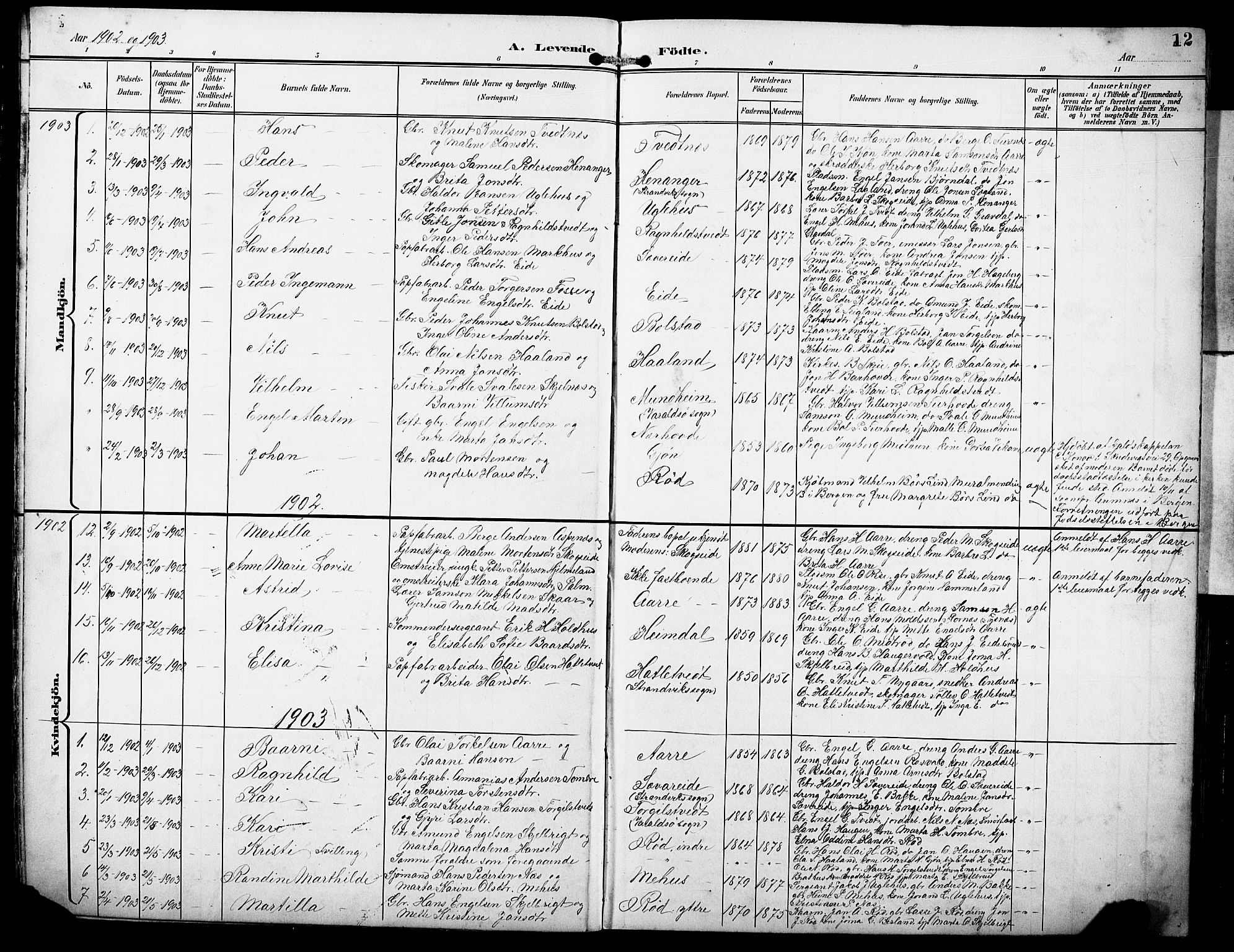 Fusa sokneprestembete, SAB/A-75401/H/Hab: Parish register (copy) no. B 2, 1897-1930, p. 12