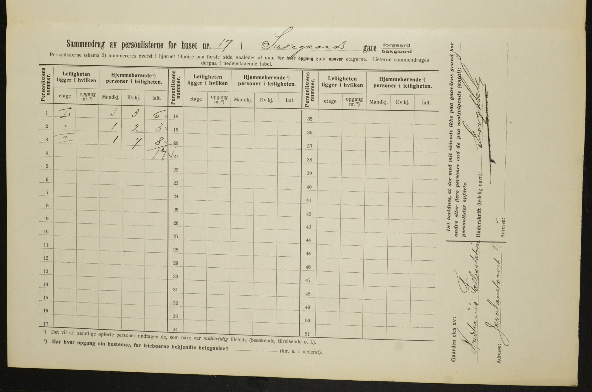 OBA, Municipal Census 1913 for Kristiania, 1913, p. 89358