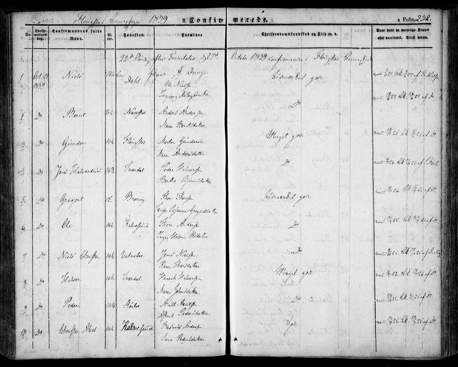 Dypvåg sokneprestkontor, AV/SAK-1111-0007/F/Fa/Faa/L0004: Parish register (official) no. A 4, 1824-1840, p. 232