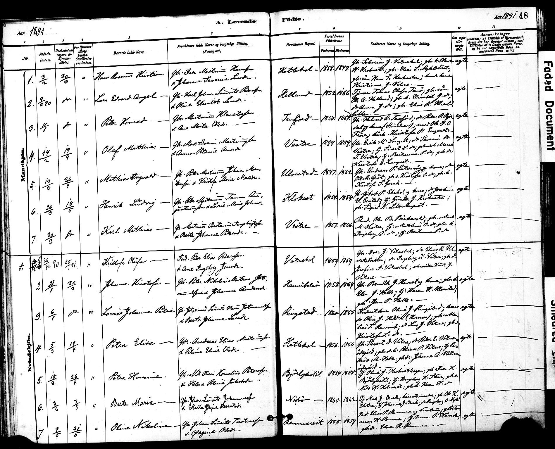 Ministerialprotokoller, klokkerbøker og fødselsregistre - Møre og Romsdal, SAT/A-1454/525/L0374: Parish register (official) no. 525A04, 1880-1899, p. 48