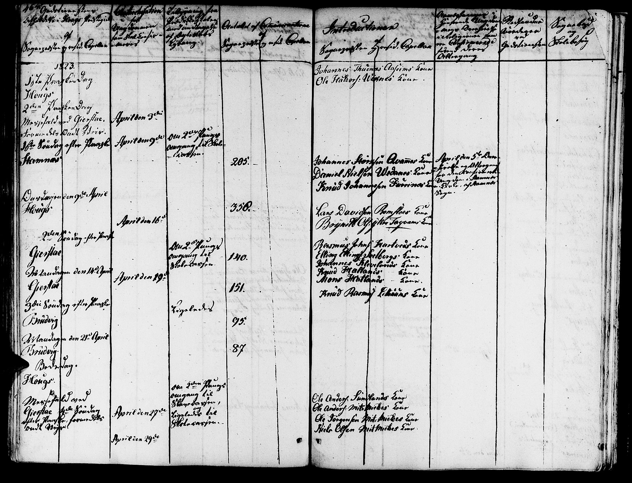 Haus sokneprestembete, AV/SAB-A-75601/H/Haa: Parish register (official) no. A 13, 1821-1827, p. 464