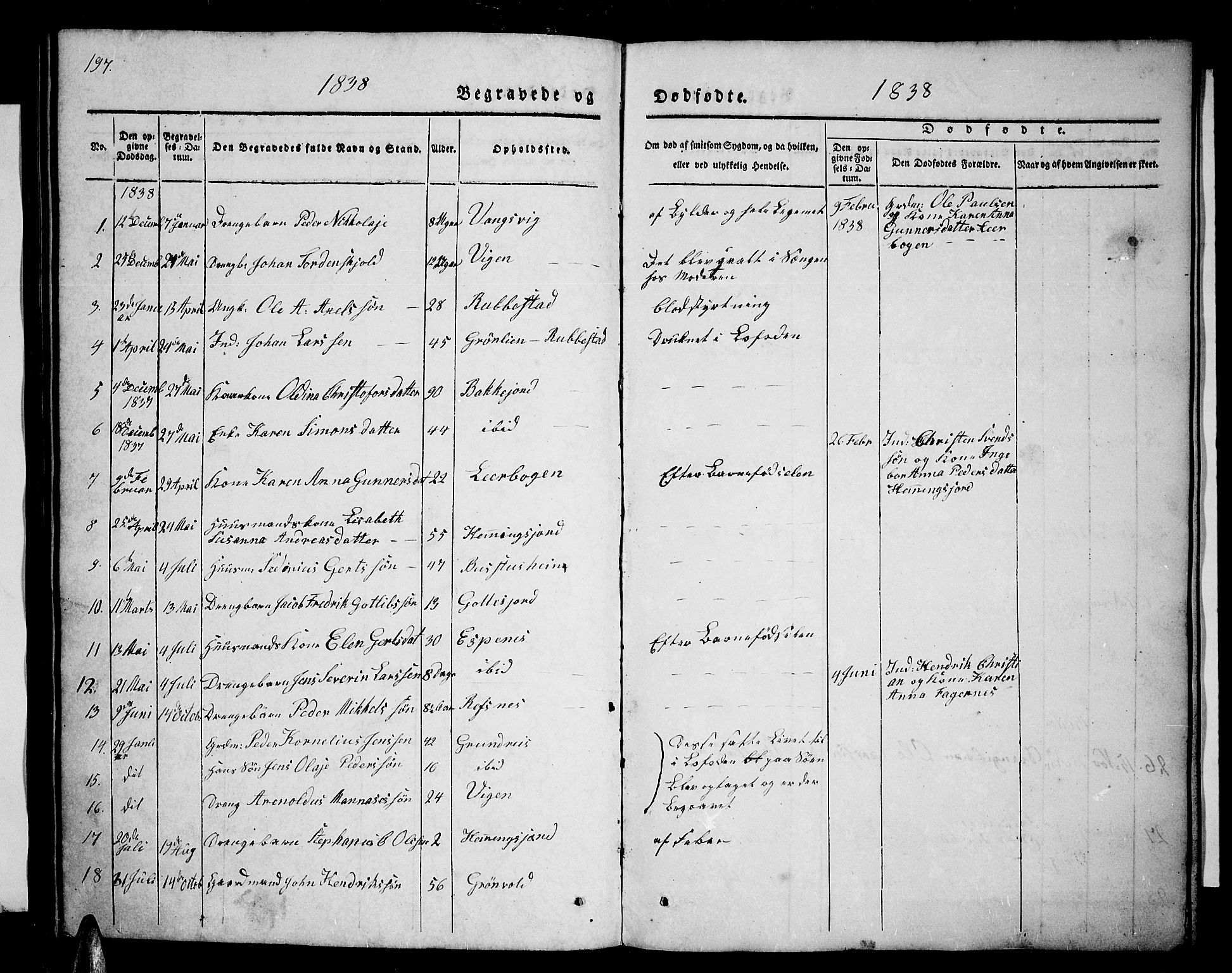 Tranøy sokneprestkontor, SATØ/S-1313/I/Ia/Iab/L0001klokker: Parish register (copy) no. 1, 1835-1853, p. 197