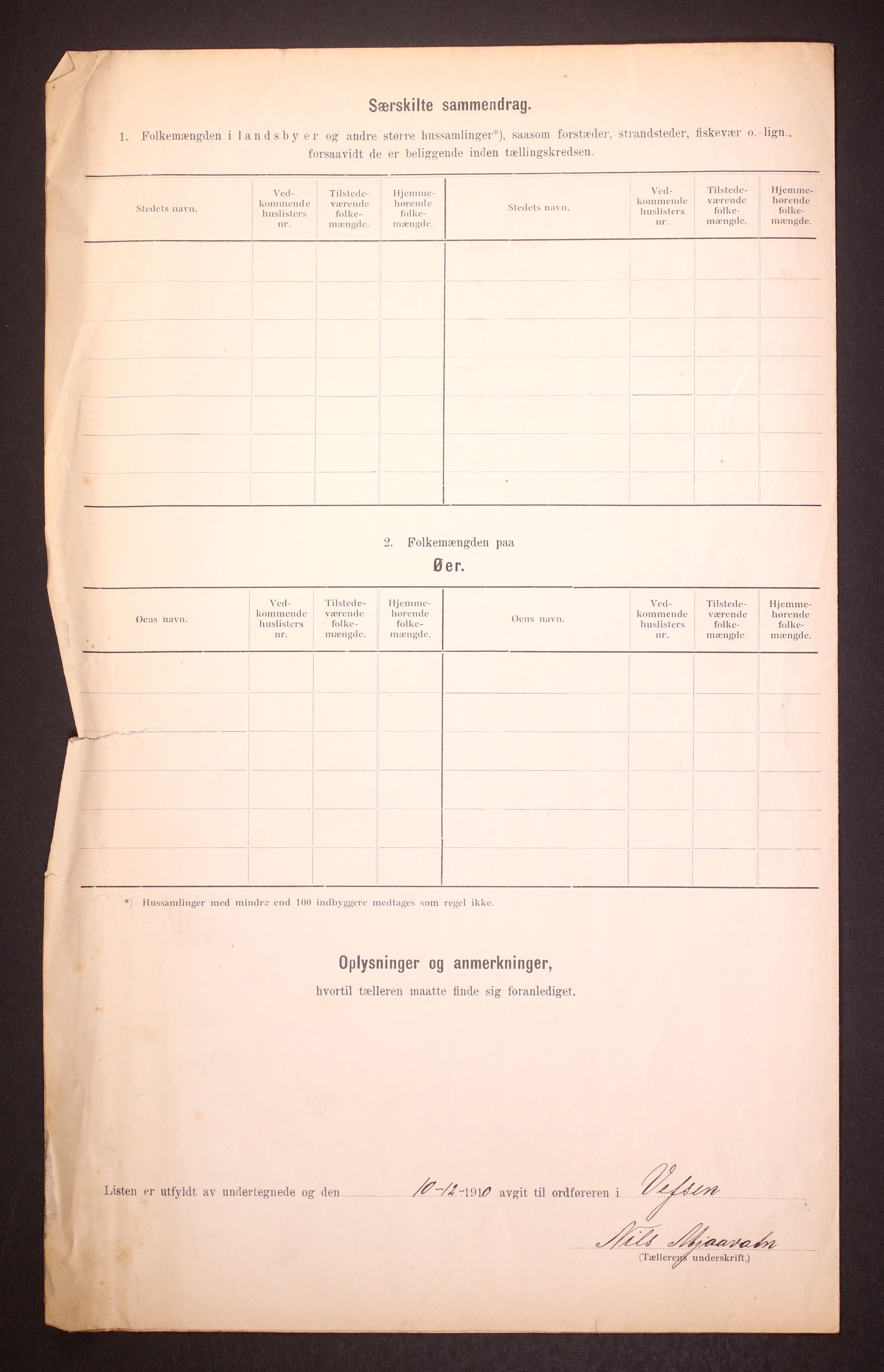 RA, 1910 census for Vefsn, 1910, p. 9