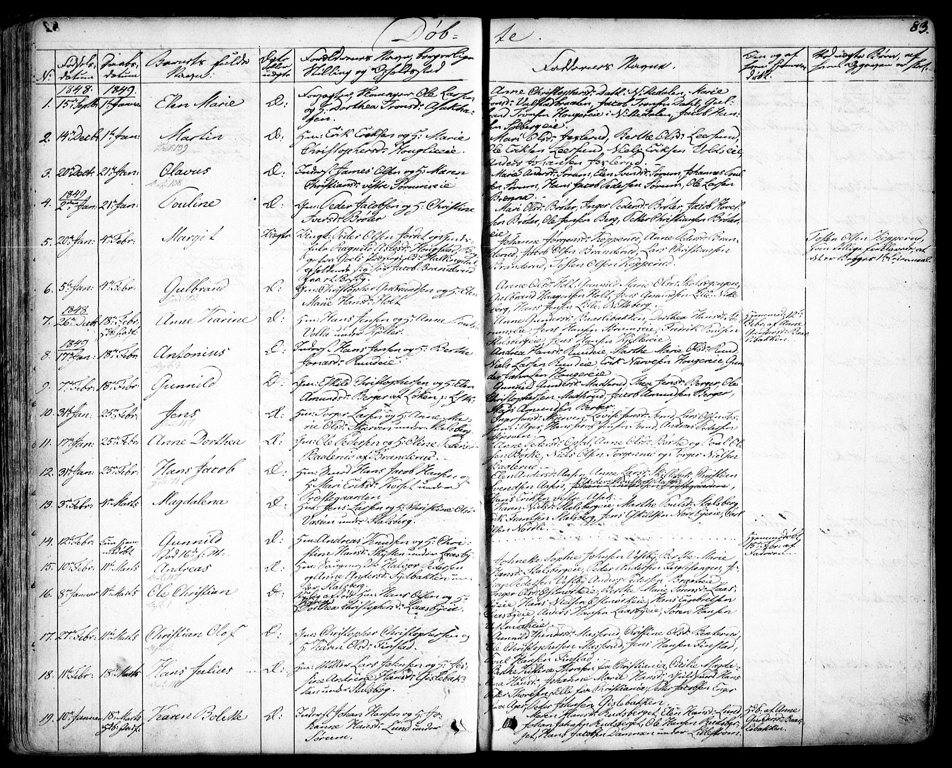 Skedsmo prestekontor Kirkebøker, SAO/A-10033a/F/Fa/L0009: Parish register (official) no. I 9, 1830-1853, p. 83