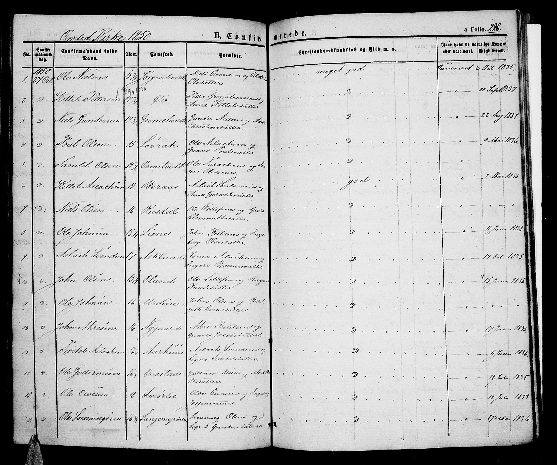 Åmli sokneprestkontor, AV/SAK-1111-0050/F/Fa/Fac/L0007: Parish register (official) no. A 7 /1, 1829-1851, p. 226