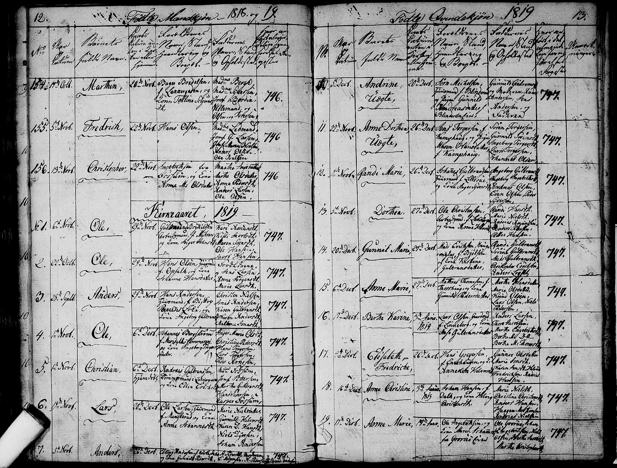 Aker prestekontor kirkebøker, AV/SAO-A-10861/G/L0002: Parish register (copy) no. 2, 1815-1819, p. 190m-190n