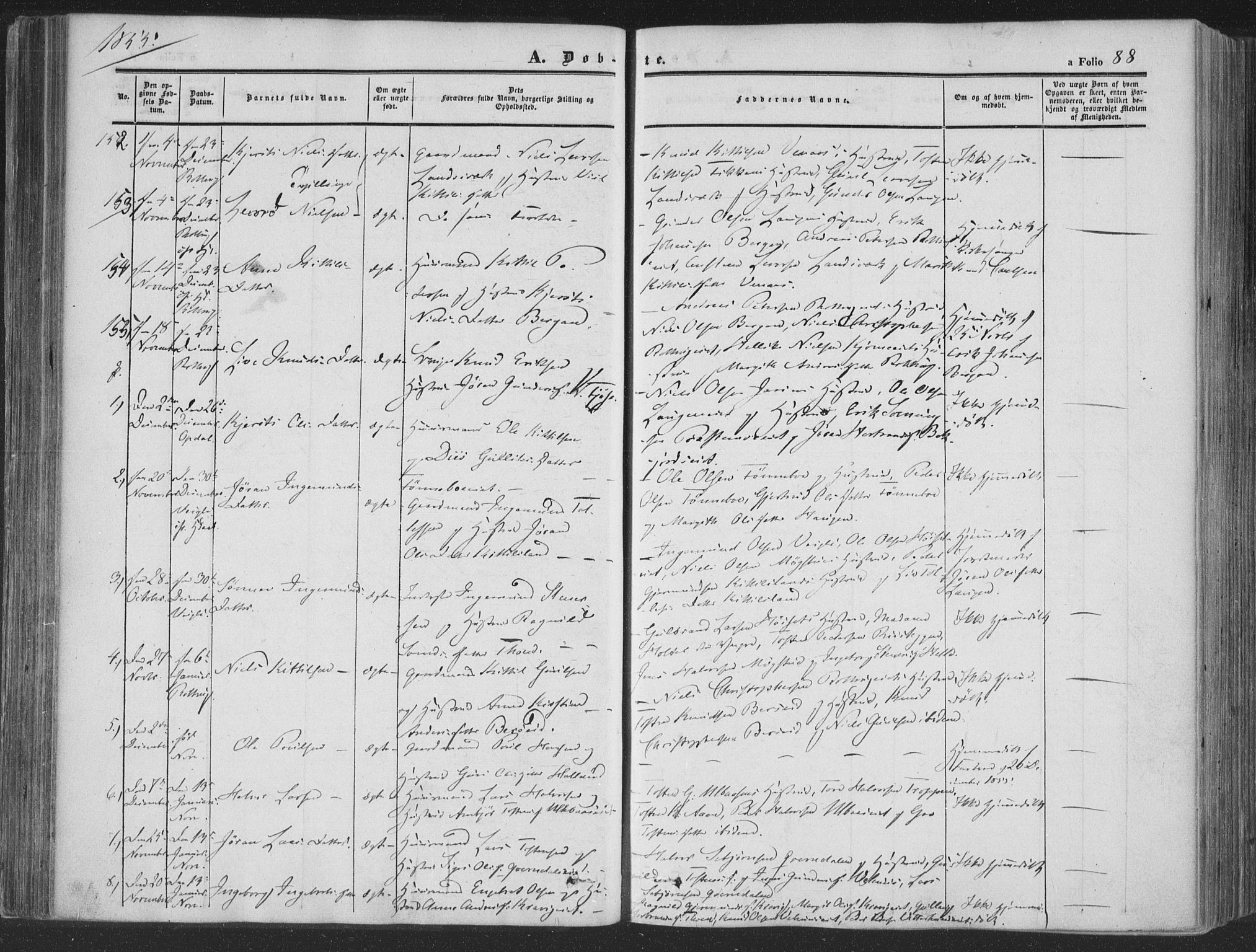 Rollag kirkebøker, AV/SAKO-A-240/F/Fa/L0008: Parish register (official) no. I 8, 1847-1860, p. 88