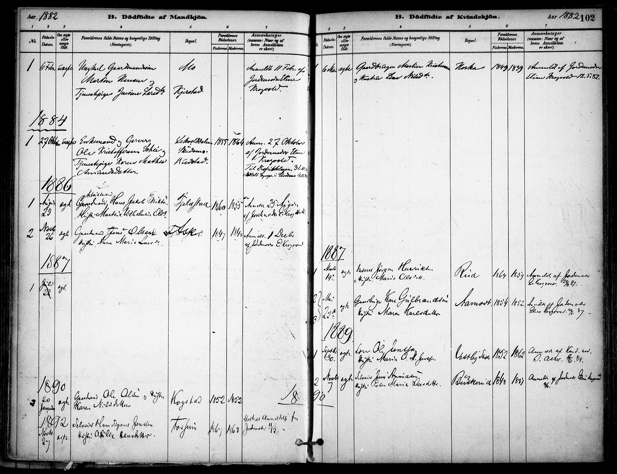 Gjerdrum prestekontor Kirkebøker, AV/SAO-A-10412b/F/Fb/L0001: Parish register (official) no. II 1, 1881-1921, p. 102