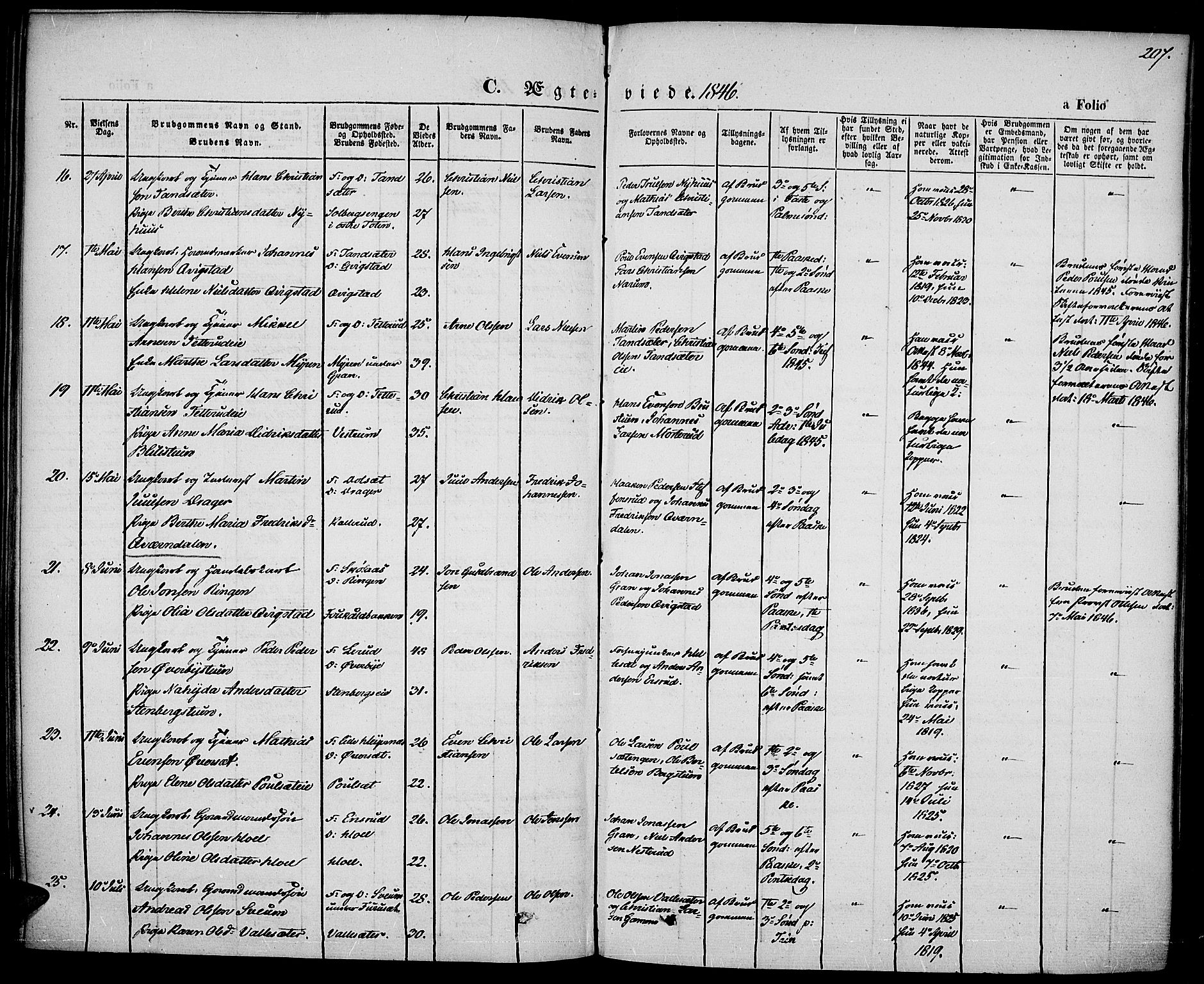 Vestre Toten prestekontor, SAH/PREST-108/H/Ha/Haa/L0004: Parish register (official) no. 4, 1844-1849, p. 207