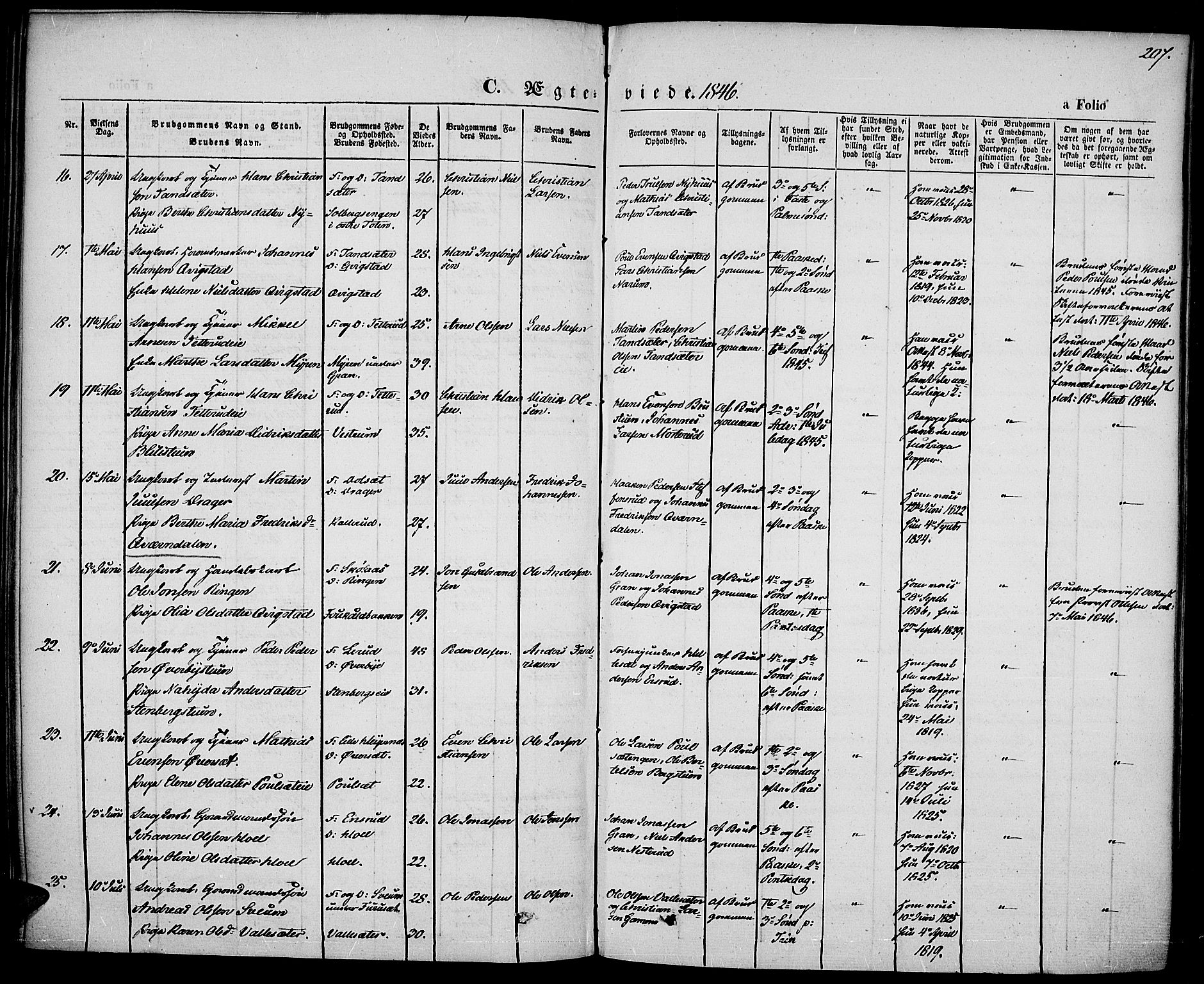 Vestre Toten prestekontor, AV/SAH-PREST-108/H/Ha/Haa/L0004: Parish register (official) no. 4, 1844-1849, p. 207